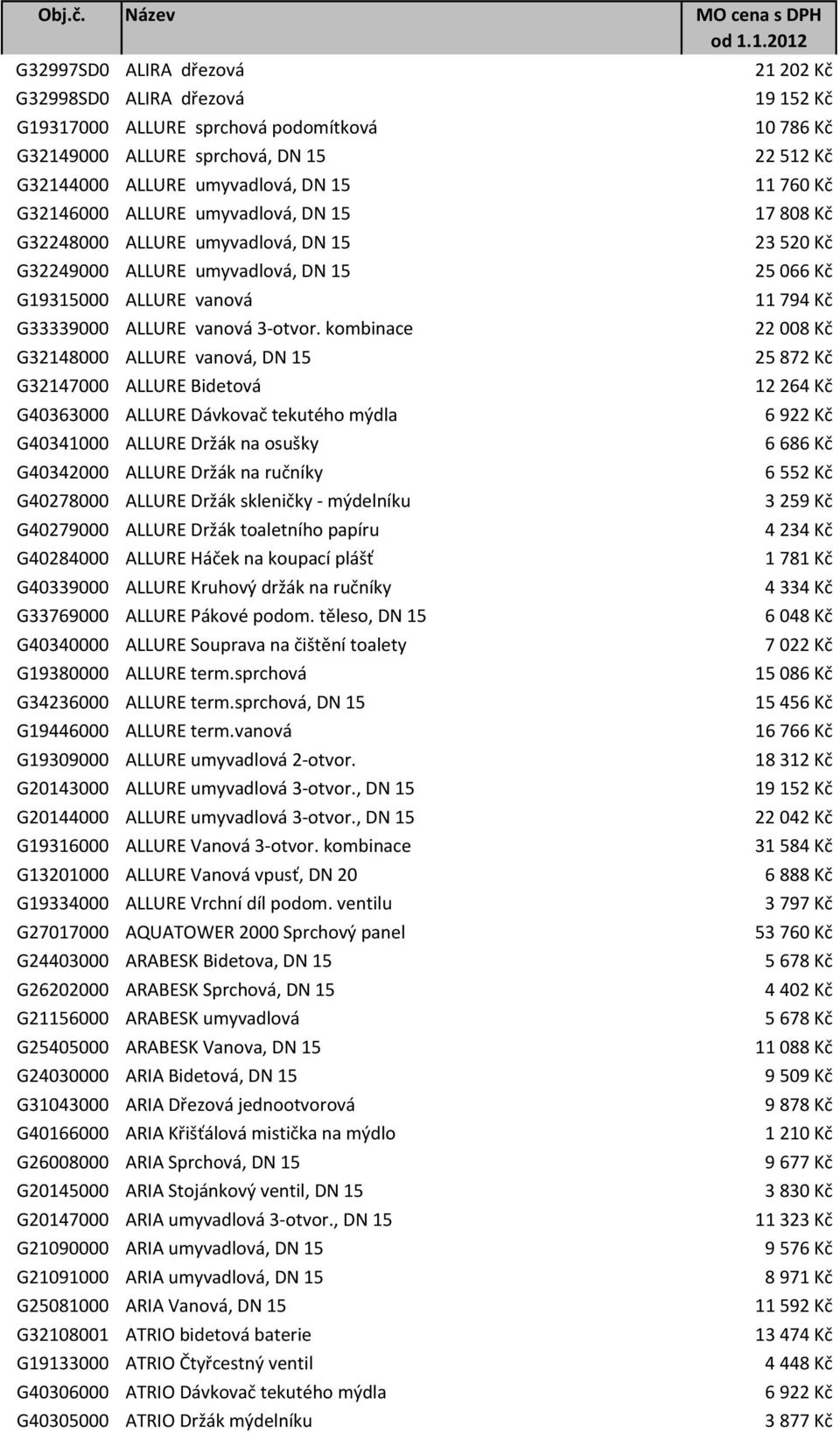 G32248000 ALLURE umyvadlová, DN 15 G32249000 ALLURE umyvadlová, DN 15 G19315000 ALLURE vanová G33339000 ALLURE vanová 3-otvor.