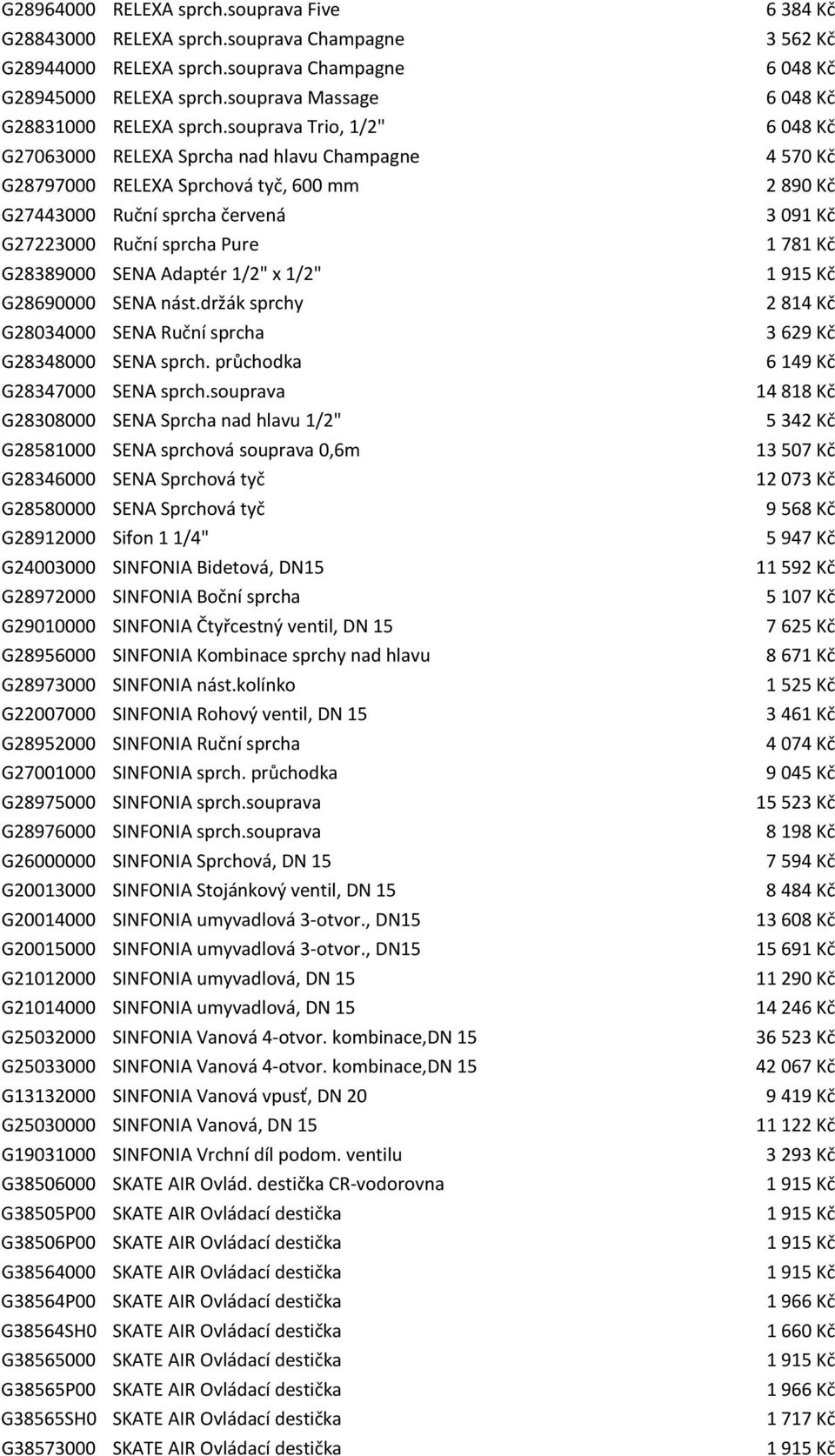 G28690000 SENA nást.držák sprchy G28034000 SENA Ruční sprcha G28348000 SENA sprch. průchodka G28347000 SENA sprch.