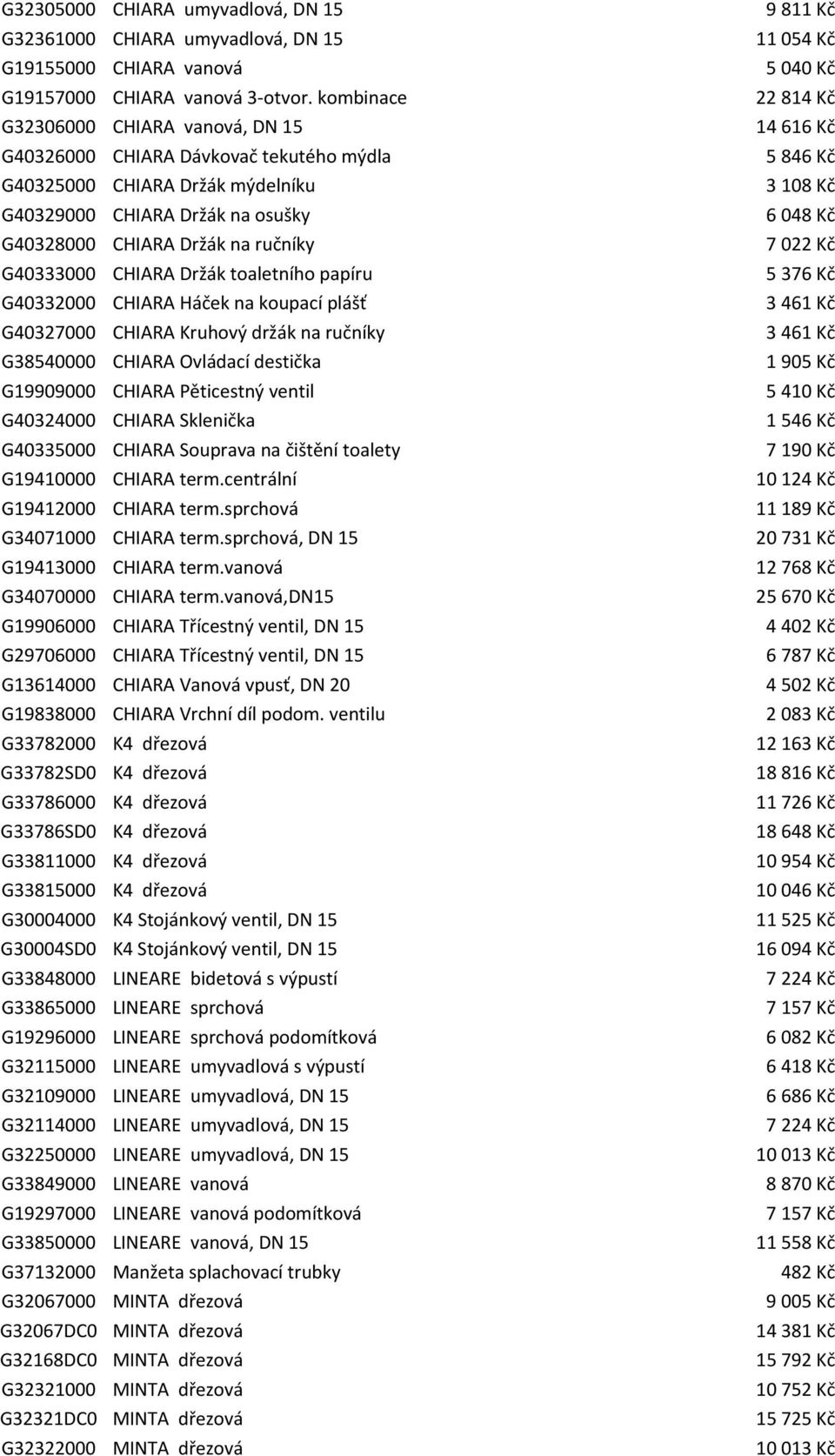 Držák toaletního papíru G40332000 CHIARA Háček na koupací plášť G40327000 CHIARA Kruhový držák na ručníky G38540000 CHIARA Ovládací destička G19909000 CHIARA Pěticestný ventil G40324000 CHIARA