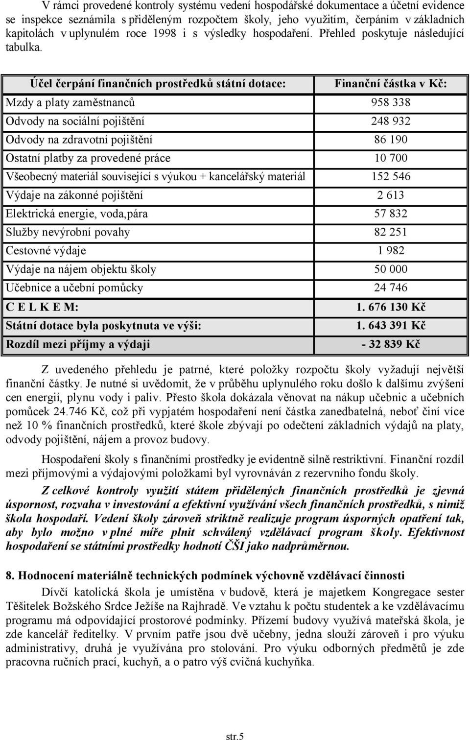 Účel čerpání finančních prostředků státní dotace: Finanční částka v Kč: Mzdy a platy zaměstnanců 958 338 Odvody na sociální pojištění 248 932 Odvody na zdravotní pojištění 86 190 Ostatní platby za