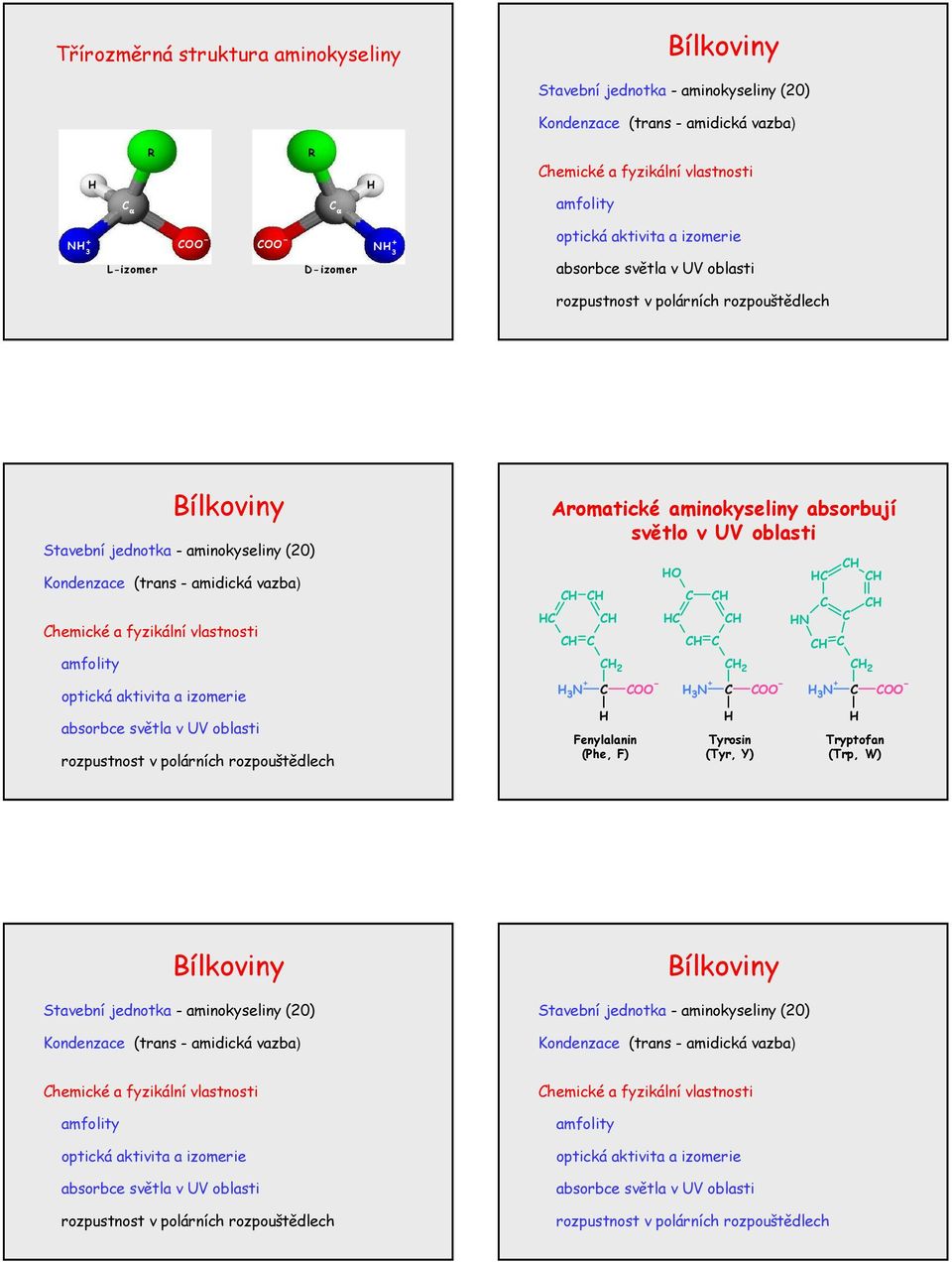 absorbují světlo v UV oblasti 3 N Fenylalanin (Phe, F) 3 N Tyrosin (Tyr, Y) N 3 N Tryptofan (Trp, W) Stavební jednotka aminokyseliny (0) Kondenzace