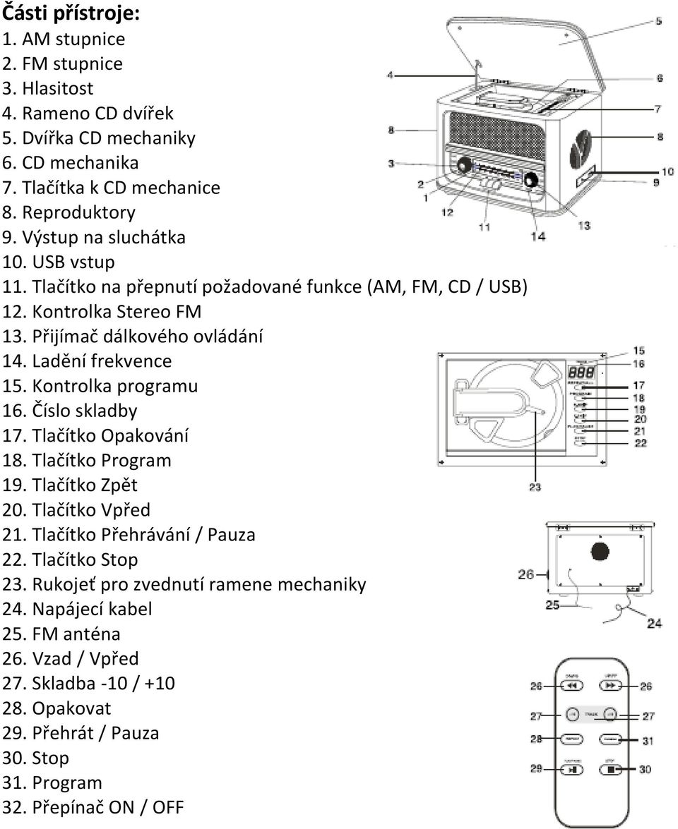 Ladění frekvence 15. Kontrolka programu 16. Číslo skladby 17. Tlačítko Opakování 18. Tlačítko Program 19. Tlačítko Zpět 20. Tlačítko Vpřed 21. Tlačítko Přehrávání / Pauza 22.