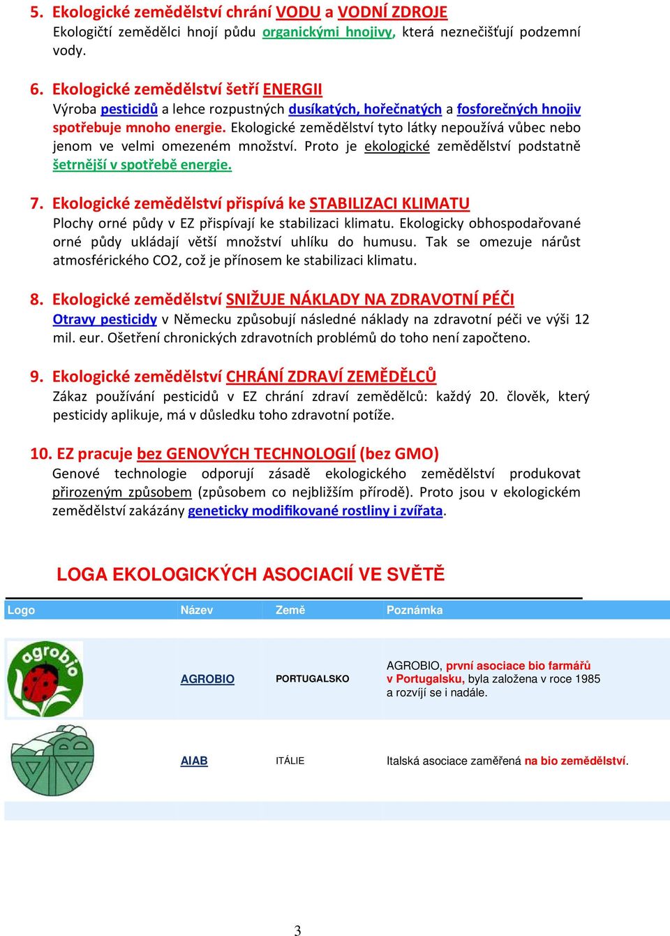 Ekologické zemědělství tyto látky nepoužívá vůbec nebo jenom ve velmi omezeném množství. Proto je ekologické zemědělství podstatně šetrnější v spotřebě energie. 7.