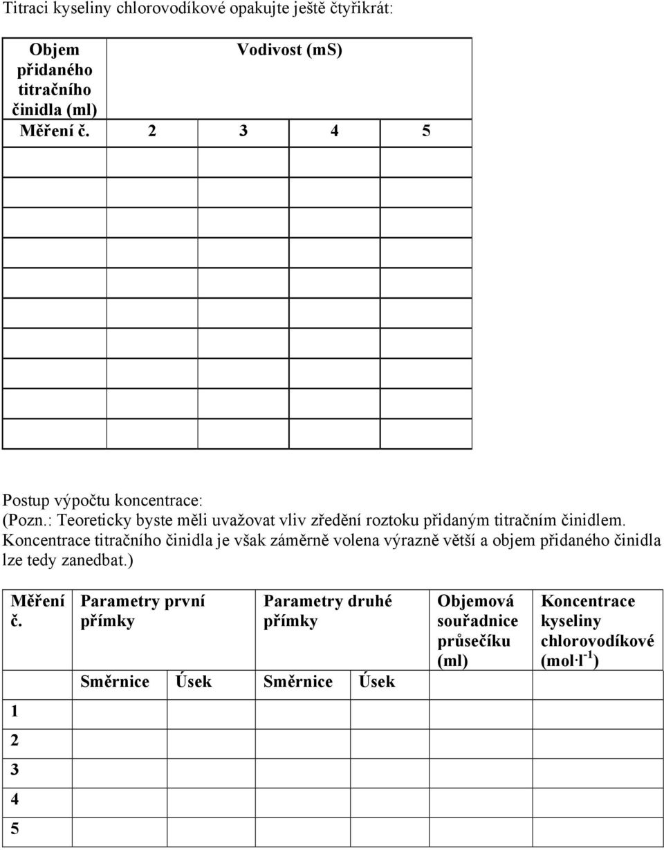 Koncentrace titračního činidla je však záměrně volena výrazně větší a objem přidaného činidla lze tedy zanedbat.) Měření č.
