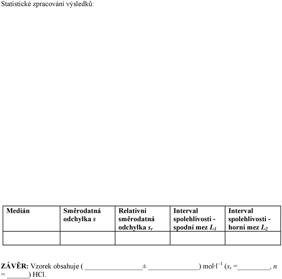 spolehlivosti - spodní mez L 1 Interval spolehlivosti -