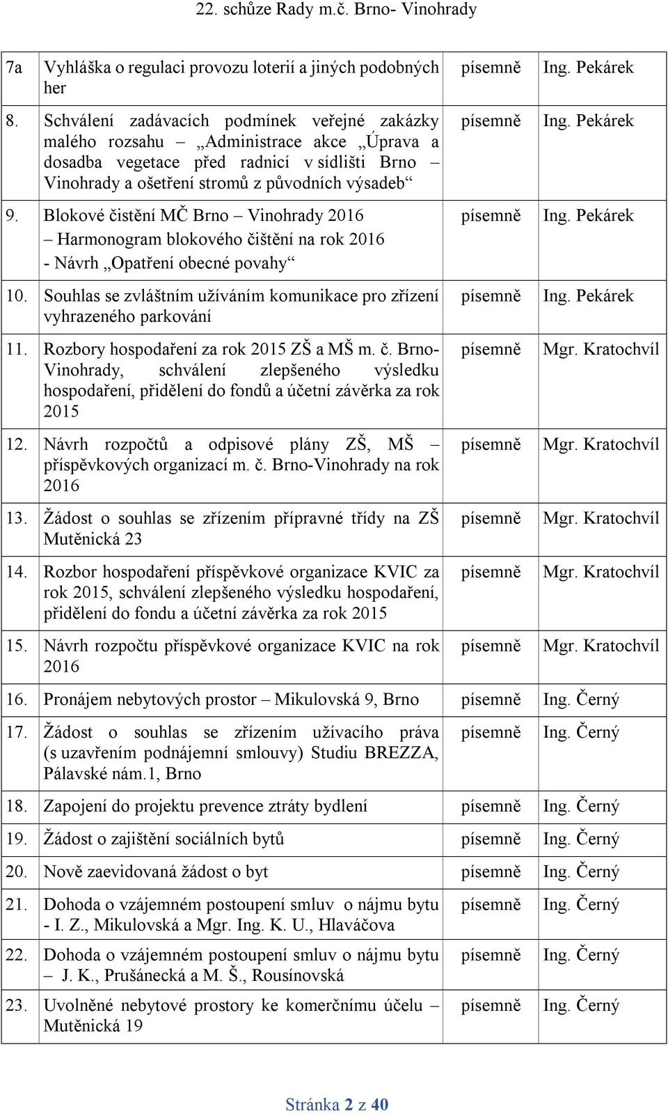 Blokové čistění MČ Brno Vinohrady 2016 Harmonogram blokového čištění na rok 2016 - Návrh Opatření obecné povahy 10. Souhlas se zvláštním užíváním komunikace pro zřízení vyhrazeného parkování 11.