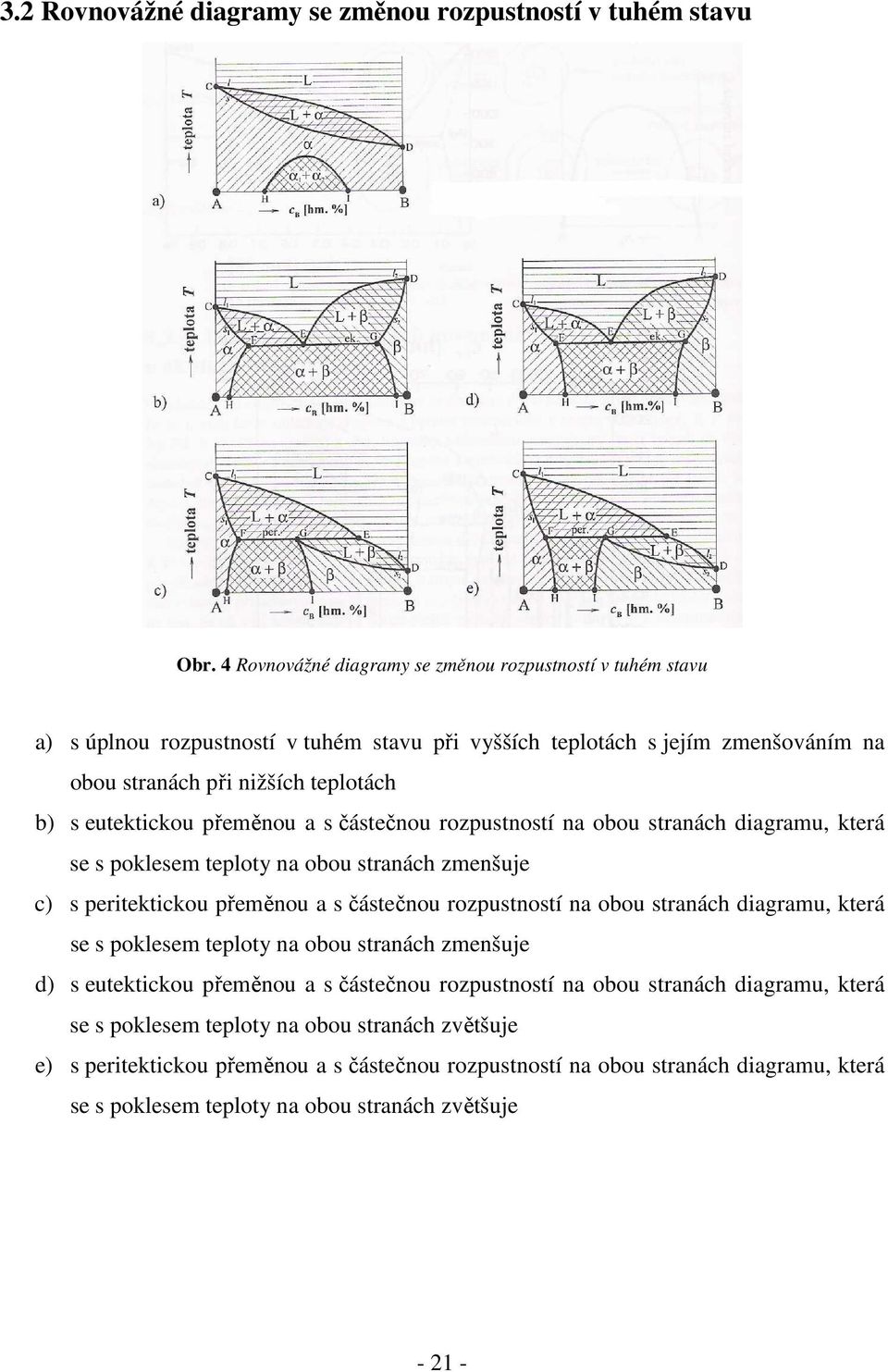 přeměnou a s částečnou rozpustností na obou stranách diagramu, která se s poklesem teploty na obou stranách zmenšuje c) s peritektickou přeměnou a s částečnou rozpustností na obou stranách