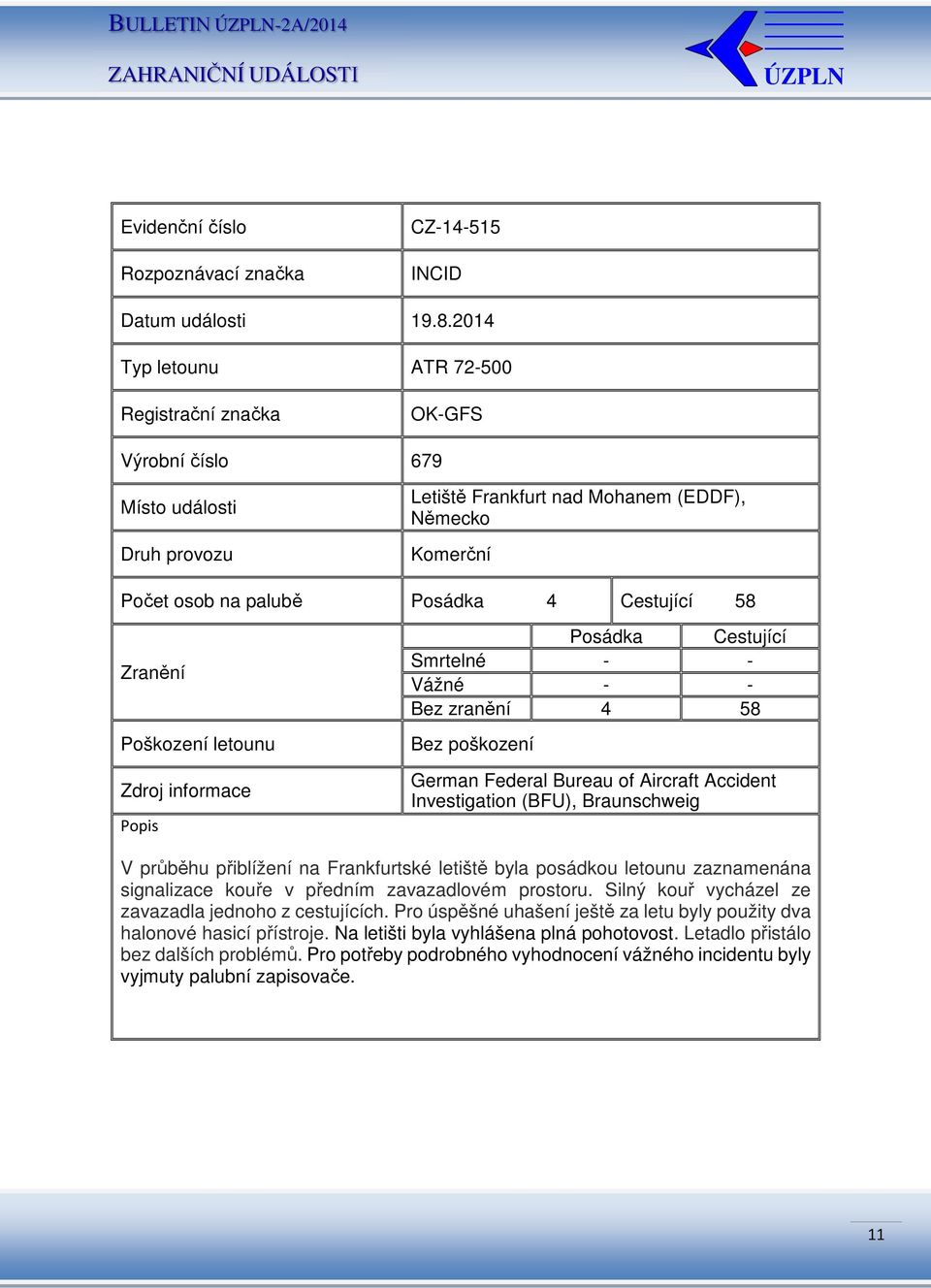 Federal Bureau of Aircraft Accident Investigation (BFU), Braunschweig V průběhu přiblížení na Frankfurtské letiště byla posádkou letounu zaznamenána signalizace kouře v předním