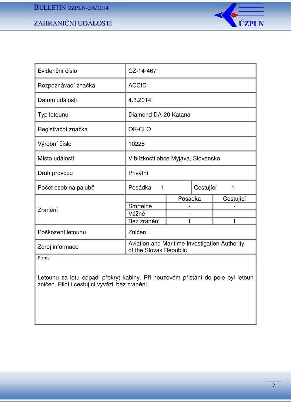 osob na palubě Posádka 1 Cestující 1 Bez zranění 1 1 Zničen Aviation and Maritime