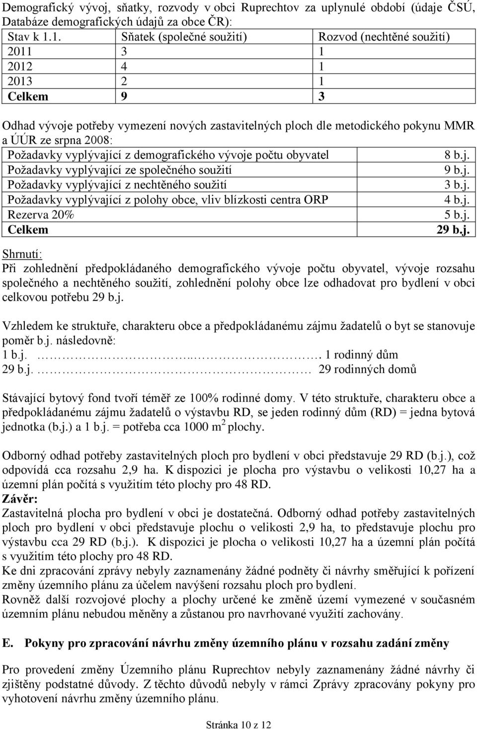 Požadavky vyplývající z demografického vývoje počtu obyvatel 8 b.j. Požadavky vyplývající ze společného soužití 9 b.j. Požadavky vyplývající z nechtěného soužití 3 b.j. Požadavky vyplývající z polohy obce, vliv blízkosti centra ORP 4 b.