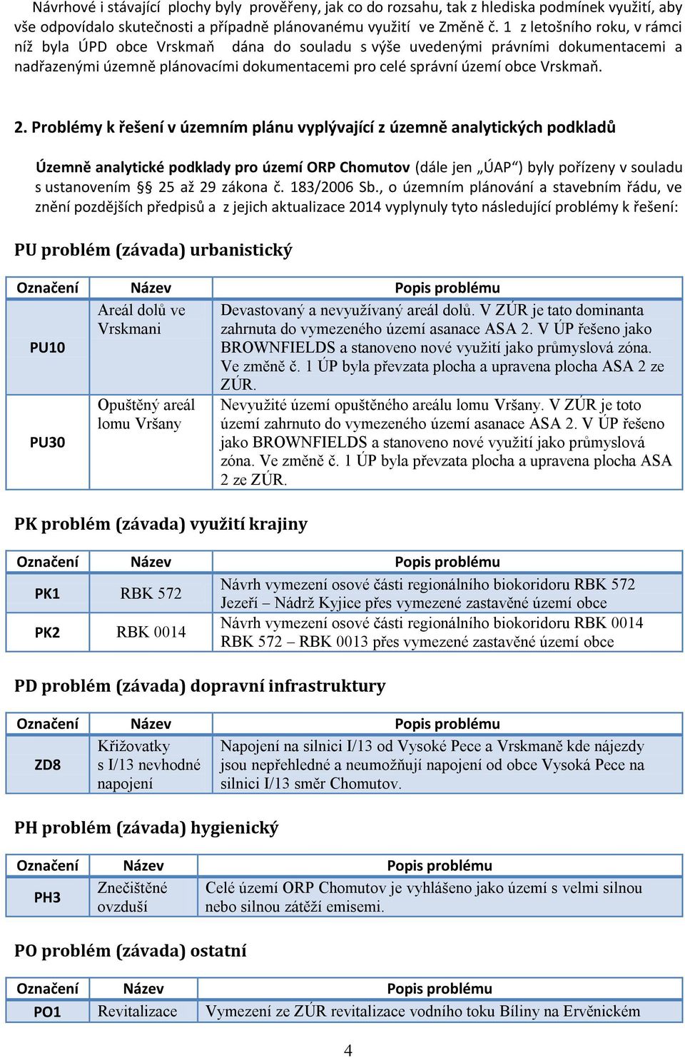 Problémy k řešení v územním plánu vyplývající z územně analytických podkladů Územně analytické podklady pro území ORP Chomutov (dále jen ÚAP ) byly pořízeny v souladu s ustanovením 25 až 29 zákona č.