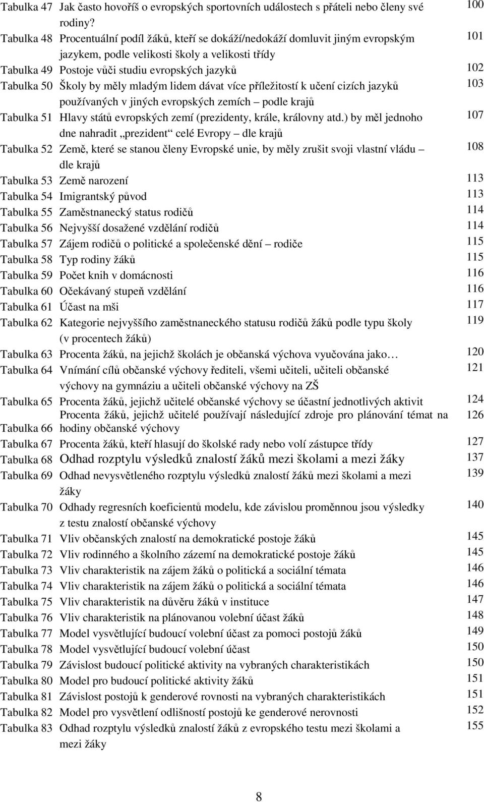 50 Školy by měly mladým lidem dávat více příležitostí k učení cizích jazyků 103 používaných v jiných evropských zemích podle krajů Tabulka 51 Hlavy států evropských zemí (prezidenty, krále, královny