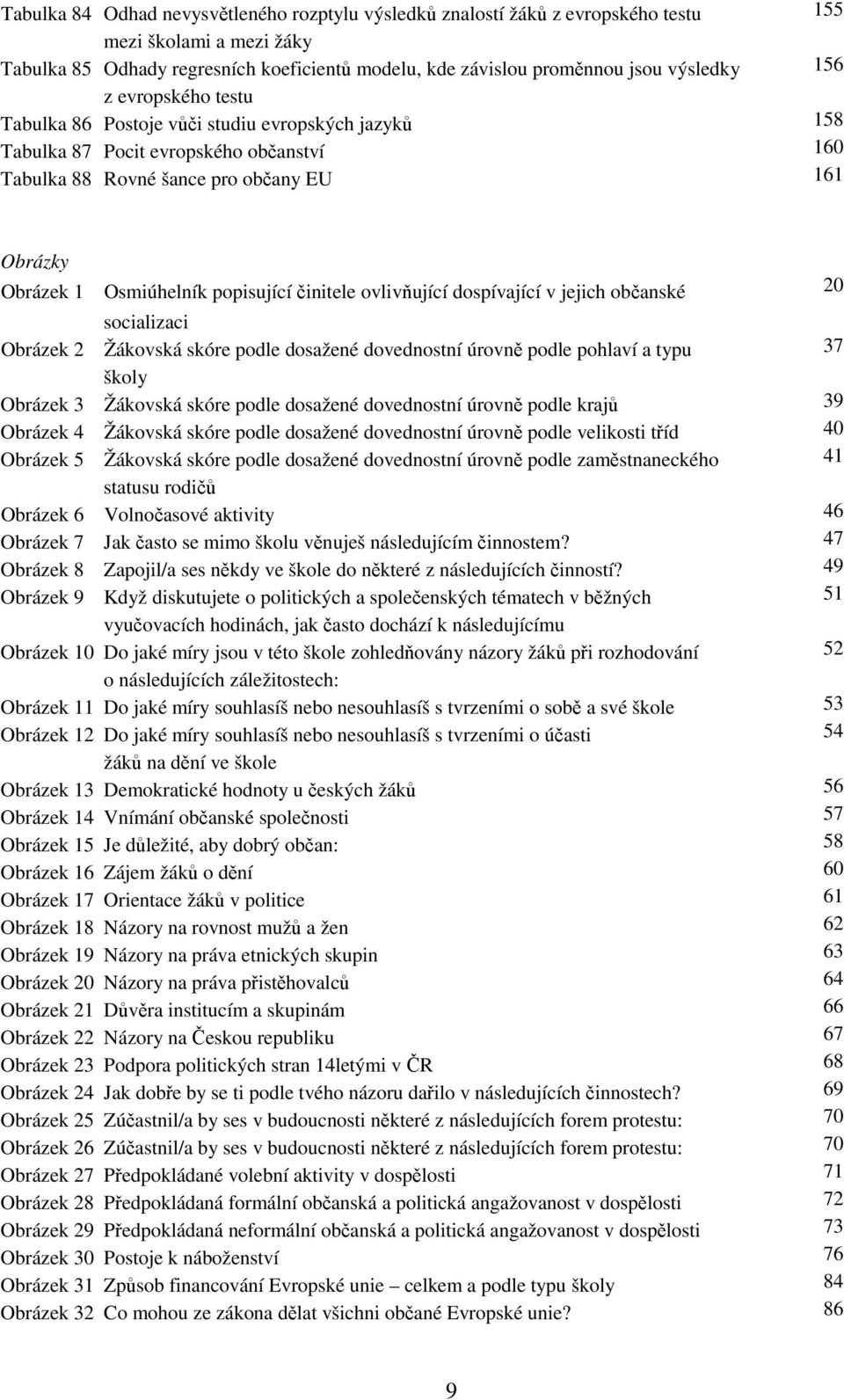 činitele ovlivňující dospívající v jejich občanské 20 socializaci Obrázek 2 Žákovská skóre podle dosažené dovednostní úrovně podle pohlaví a typu 37 školy Obrázek 3 Žákovská skóre podle dosažené