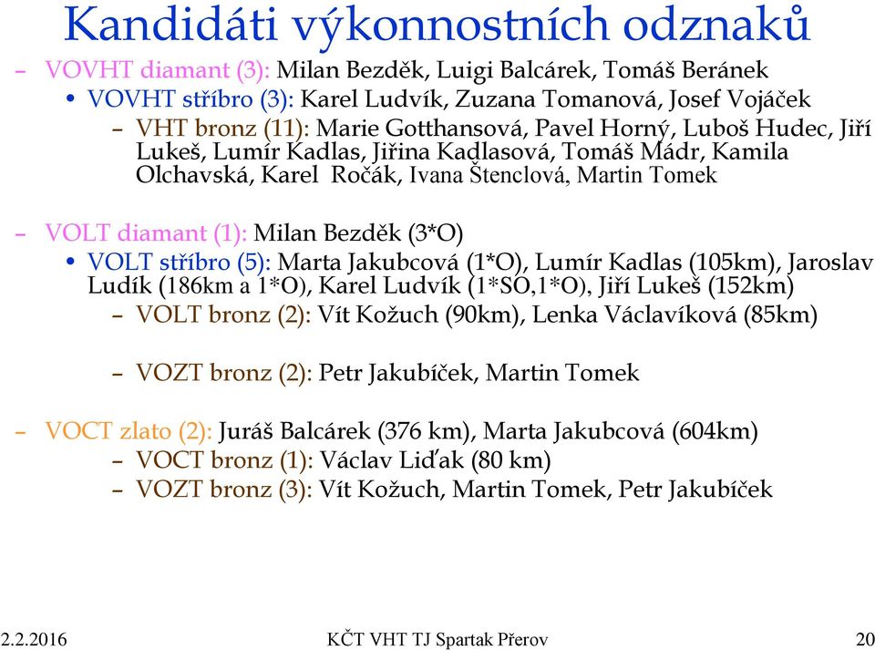 Jakubcová (1*O), Lumír Kadlas (105km), Jaroslav Ludík (186km a 1*O), Karel Ludvík (1*SO,1*O), Jiří Lukeš (152km) VOLT bronz (2): Vít Kožuch (90km), Lenka Václavíková (85km) VOZT bronz (2): Petr