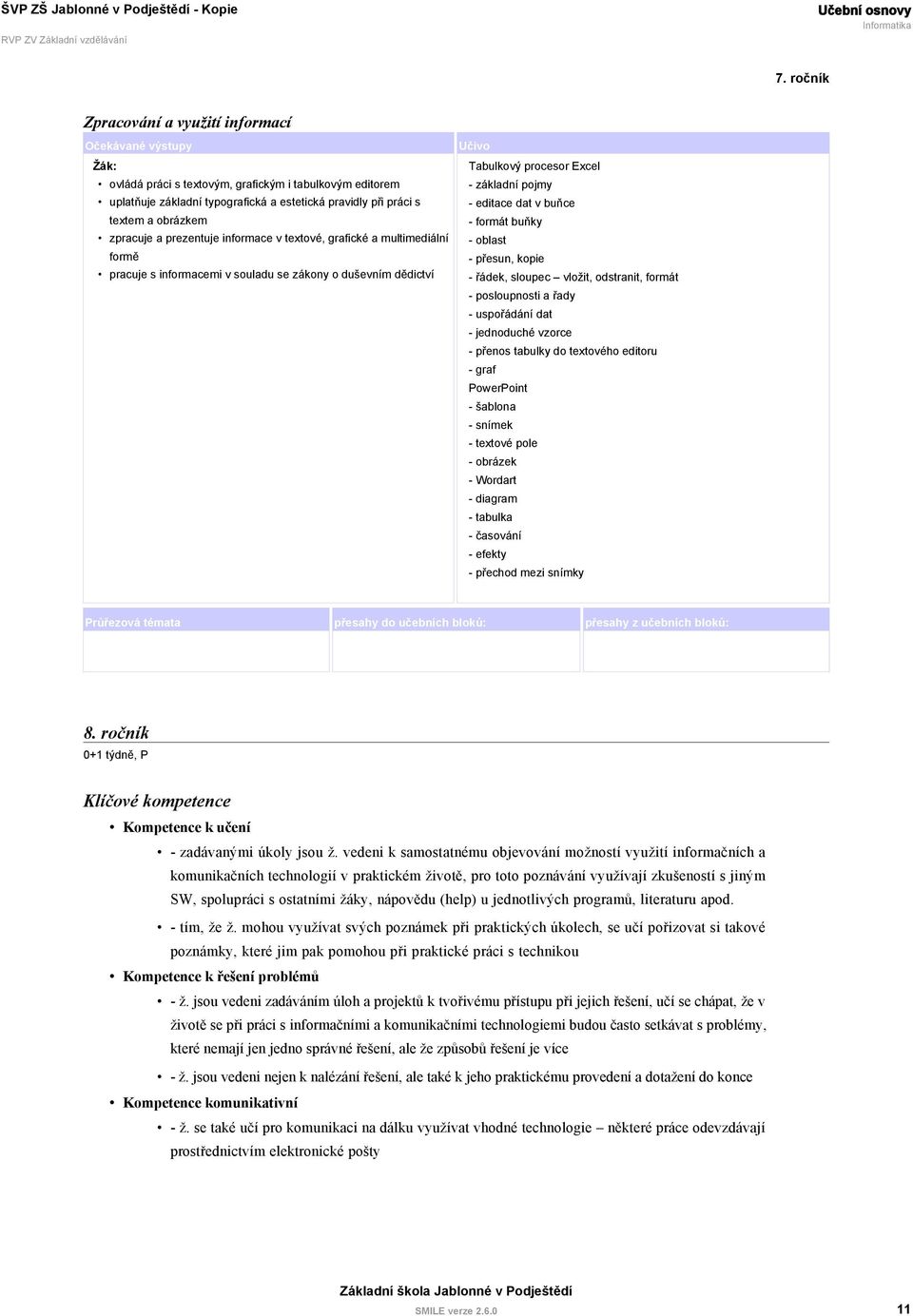 buňky - oblast - přesun, kopie - řádek, sloupec vložit, odstranit, formát - posloupnosti a řady - uspořádání dat - jednoduché vzorce - přenos tabulky do textového editoru - graf PowerPoint - šablona