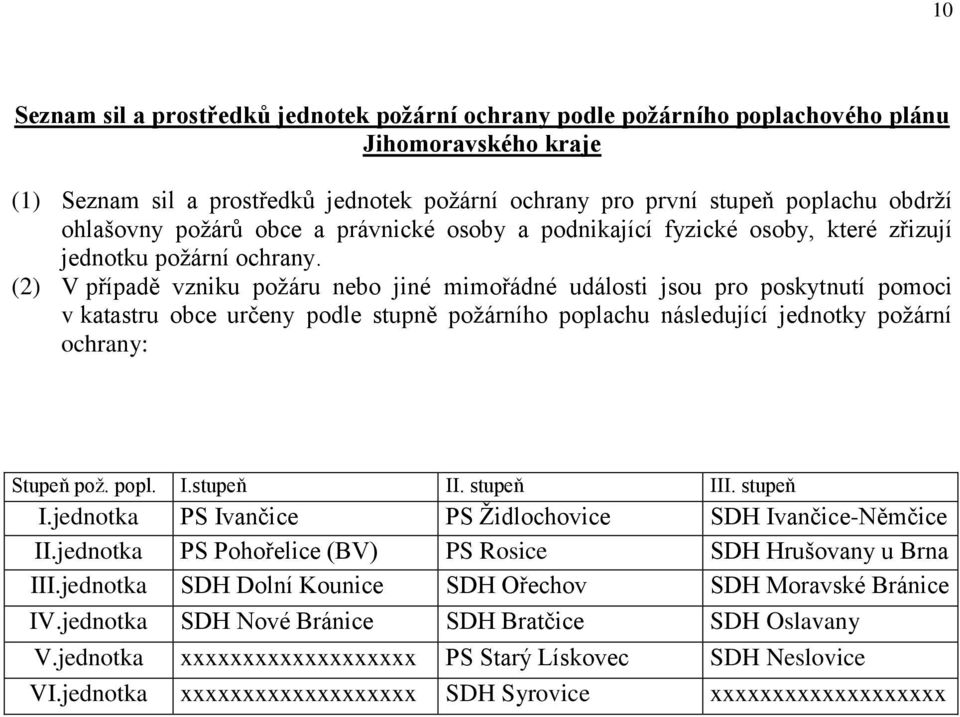 (2) V případě vzniku požáru nebo jiné mimořádné události jsou pro poskytnutí pomoci v katastru obce určeny podle stupně požárního poplachu následující jednotky požární ochrany: Stupeň pož. popl. I.