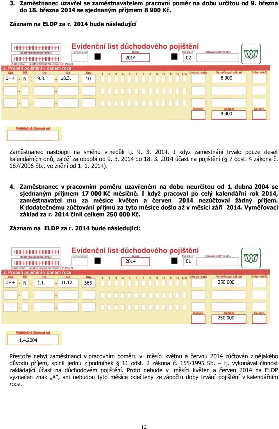 dubna 2004 se sjednaným příjmem 17 000 Kč měsíčně. I když pracoval po celý kalendářní rok, zaměstnavatel mu za měsíce květen a červen nezúčtoval žádný příjem.