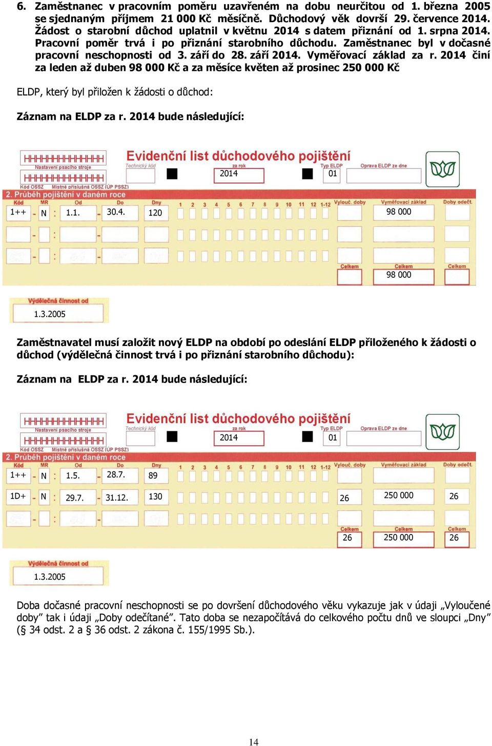 do 28. září. Vyměřovací základ za r. činí za leden až duben 98 000 Kč a za měsíce květen až prosinec 250 000 Kč ELDP, který byl přiložen k žádosti o důchod: Záznam na ELDP za r.