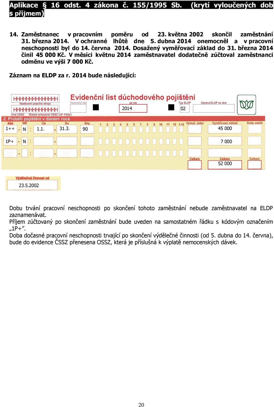 V měsíci květnu zaměstnavatel dodatečně zúčtoval zaměstnanci odměnu ve výši 7 000 Kč. Záznam na ELDP za r. bude následující: 02 1++ N 1.1. 31.3. 90 45 