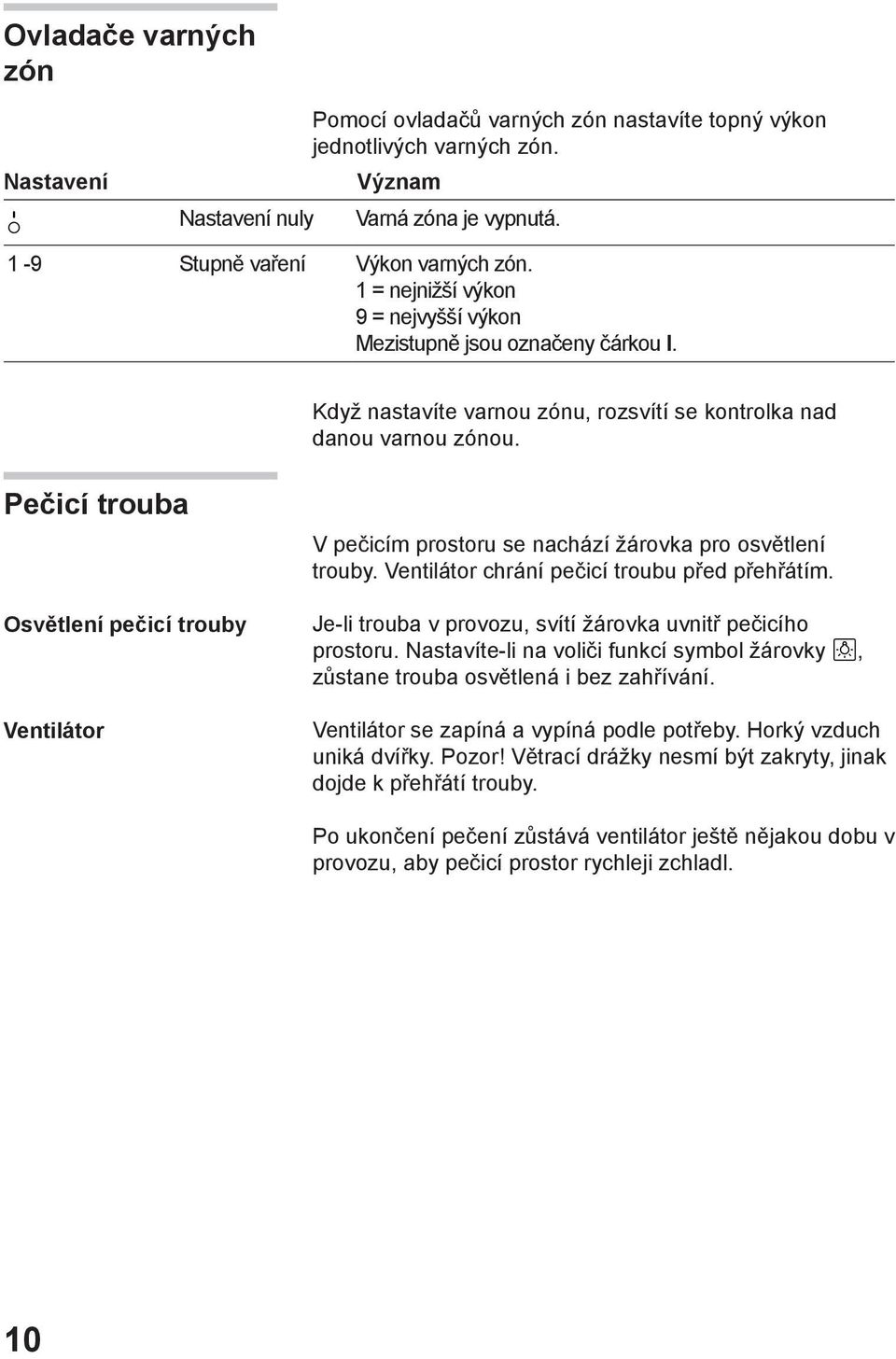 Pečicí trouba Osvětlení pečicí trouby Ventilátor V pečicím prostoru se nachází žárovka pro osvětlení trouby. Ventilátor chrání pečicí troubu před přehřátím.