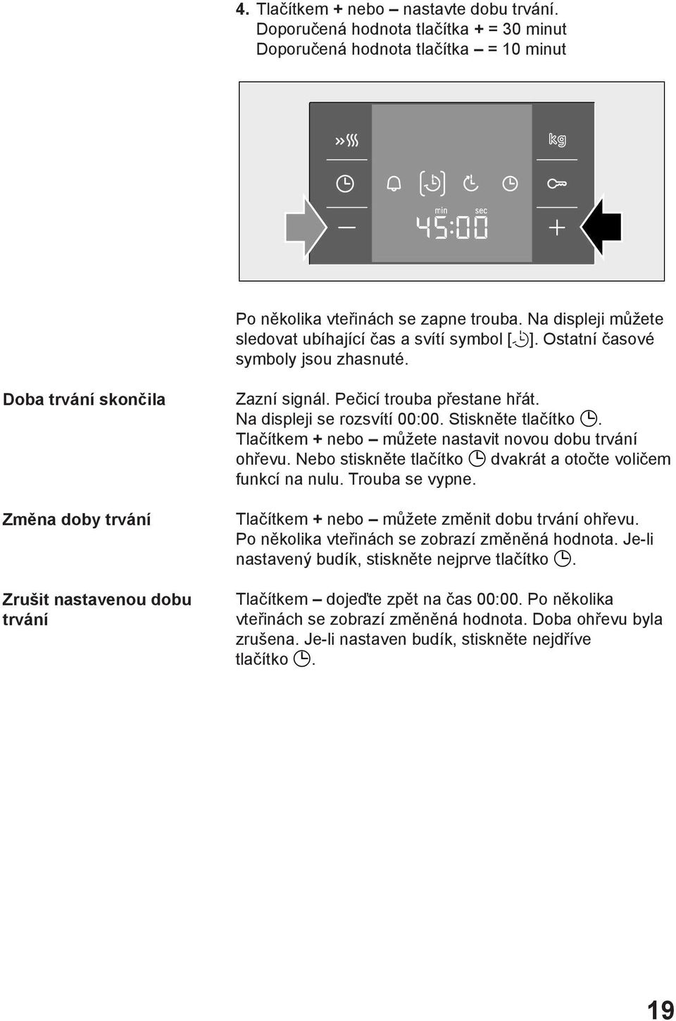 Pečicí trouba přestane hřát. Na displeji se rozsvítí 00:00. Stiskněte tlačítko. Tlačítkem + nebo můžete nastavit novou dobu trvání ohřevu.