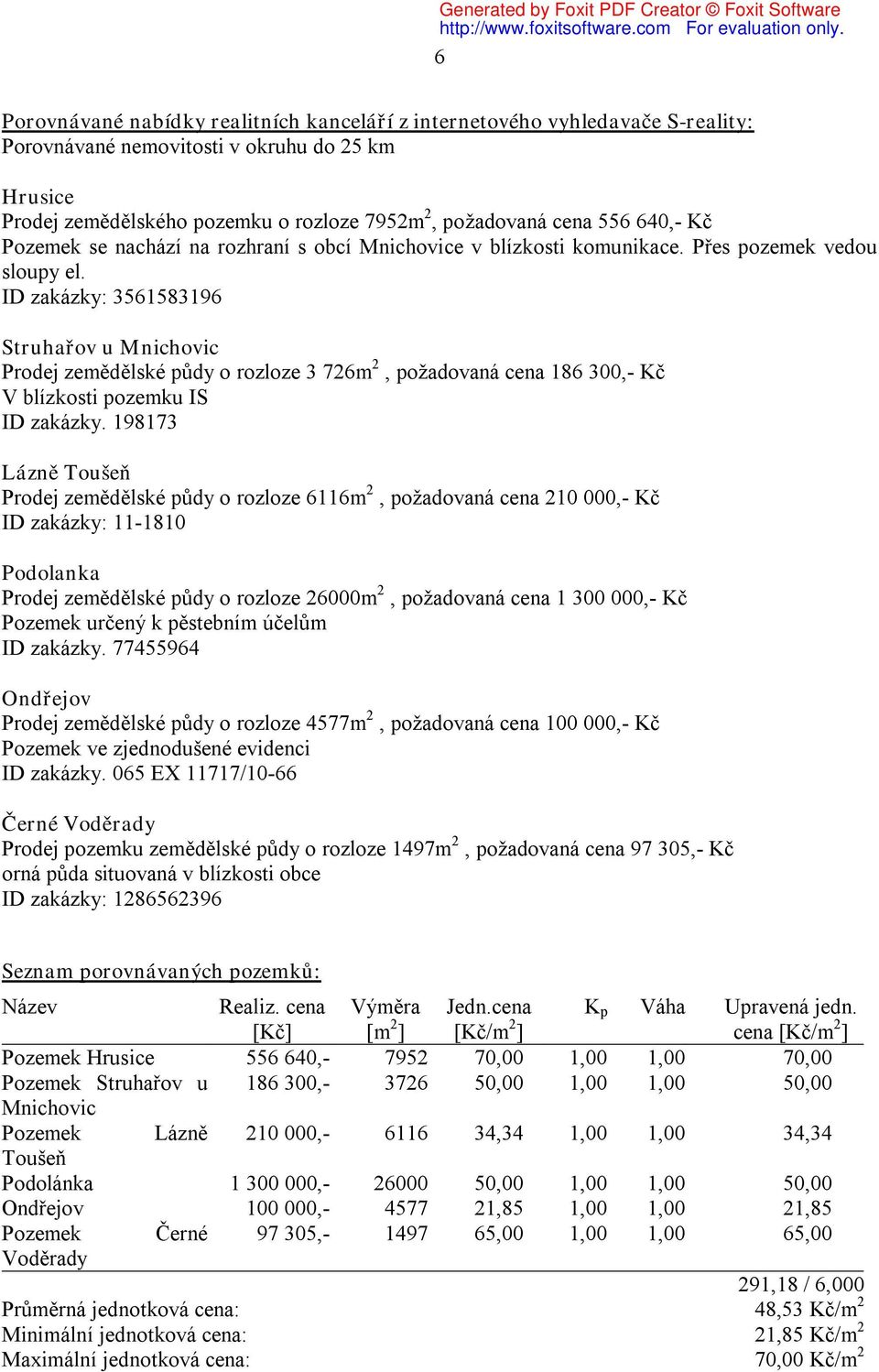 ID zakázky: 3561583196 Struhařov u Mnichovic Prodej zemědělské půdy o rozloze 3 726m2, požadovaná cena 186 300,- Kč V blízkosti pozemku IS ID zakázky.