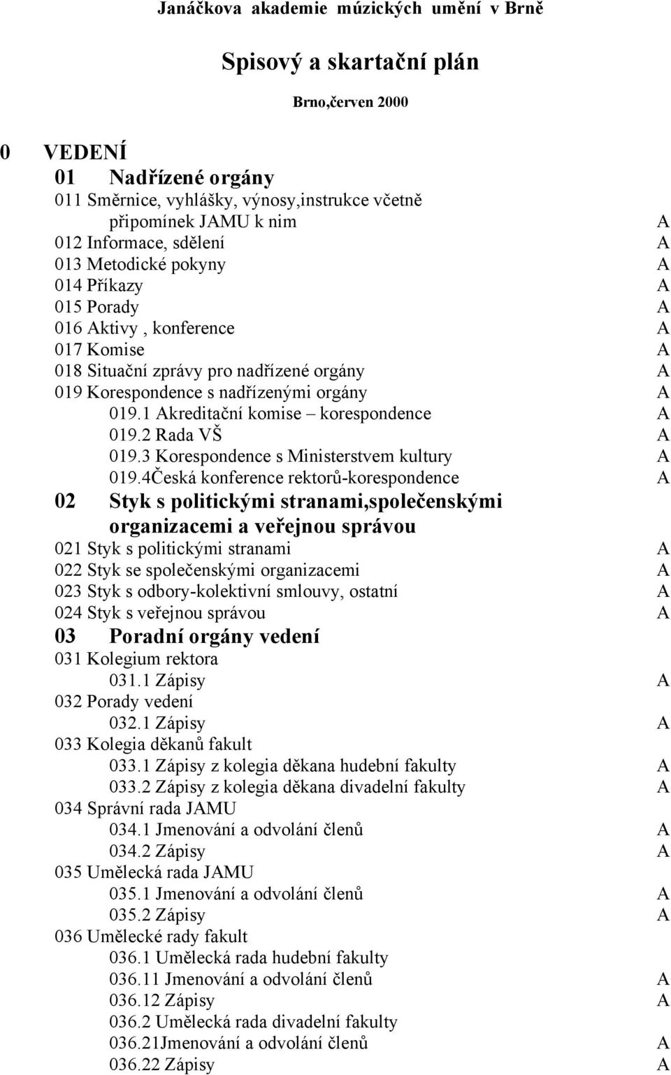 1 kreditační komise korespondence 019.2 Rada VŠ 019.3 Korespondence s Ministerstvem kultury 019.