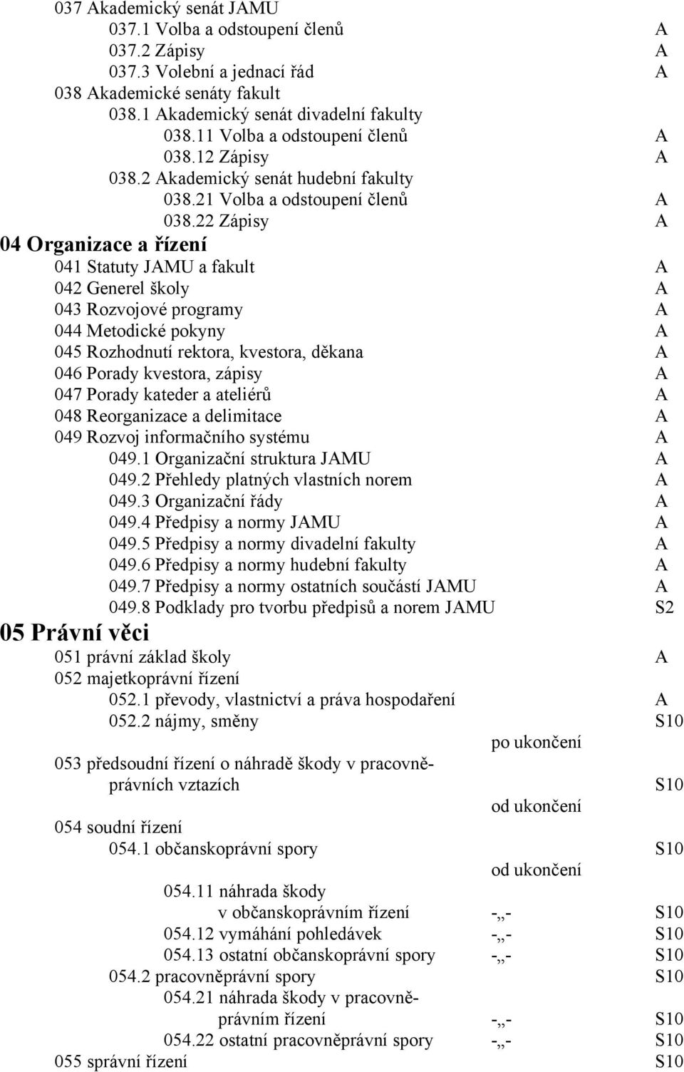 22 Zápisy 04 Organizace a řízení 041 Statuty JMU a fakult 042 Generel školy 043 Rozvojové programy 044 Metodické pokyny 045 Rozhodnutí rektora, kvestora, děkana 046 Porady kvestora, zápisy 047 Porady