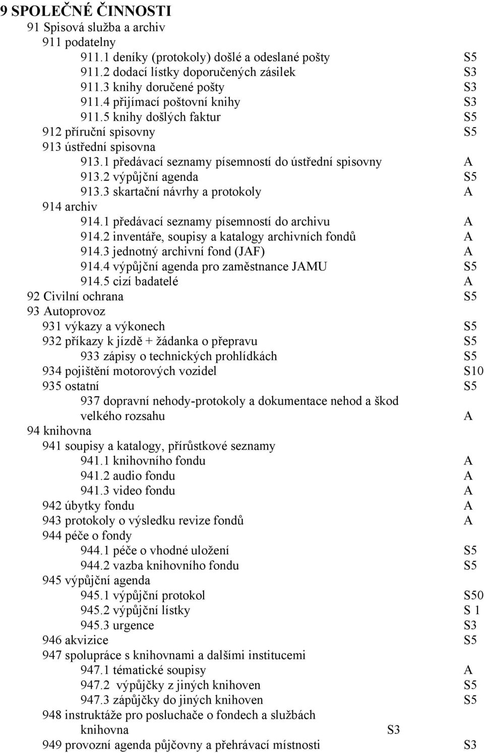 3 skartační návrhy a protokoly 914 archiv 914.1 předávací seznamy písemností do archivu 914.2 inventáře, soupisy a katalogy archivních fondů 914.3 jednotný archivní fond (JF) 914.