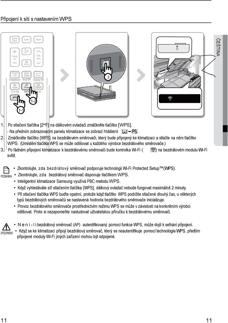 Po řádném připojení klimatizace k bezdrátovému směrovači bude kontrolka Wi-Fi ( ) na bezdrátovém modulu Wi-Fi svítit.