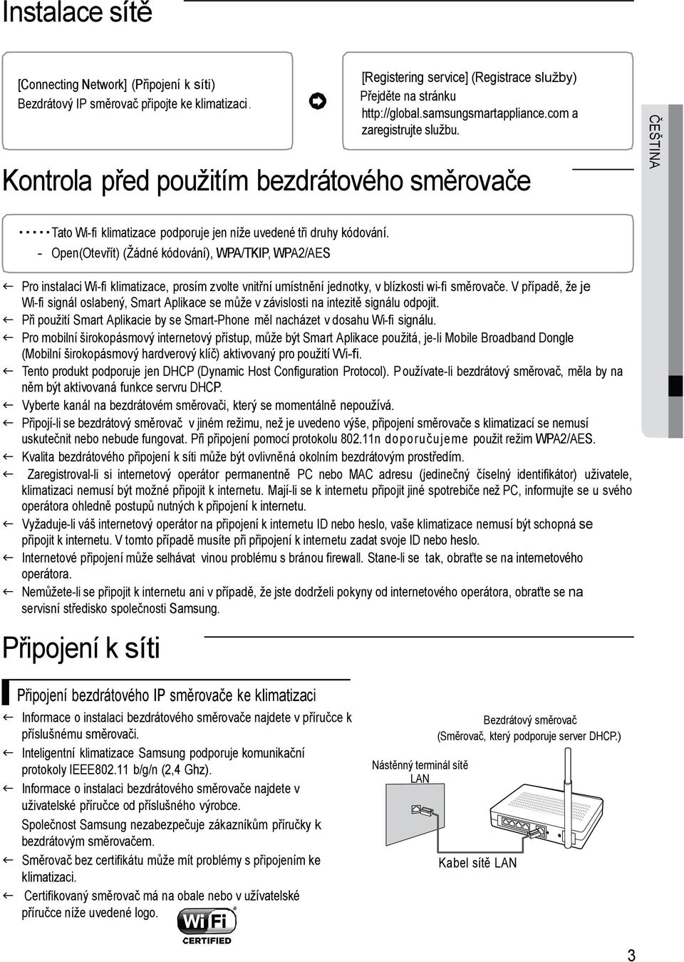 - Open(Otevřít) (Žádné kódování), WPA/TKIP, WPA2/AES f Pro instalaci Wi-fi klimatizace, prosím zvolte vnitřní umístnění jednotky, v blízkosti wi-fi směrovače.