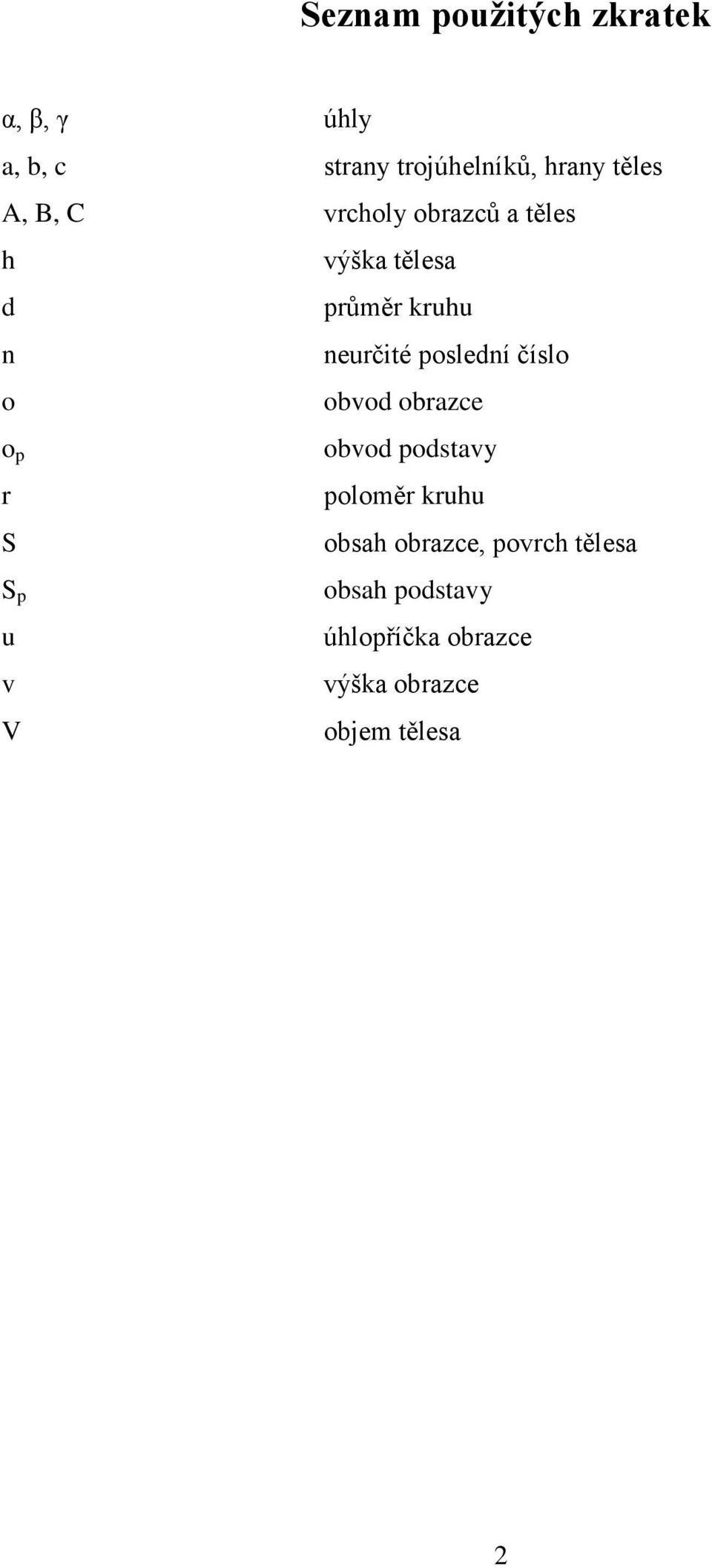 poslední číslo o obvod obrzce o p r S S p u v V obvod podstvy poloměr