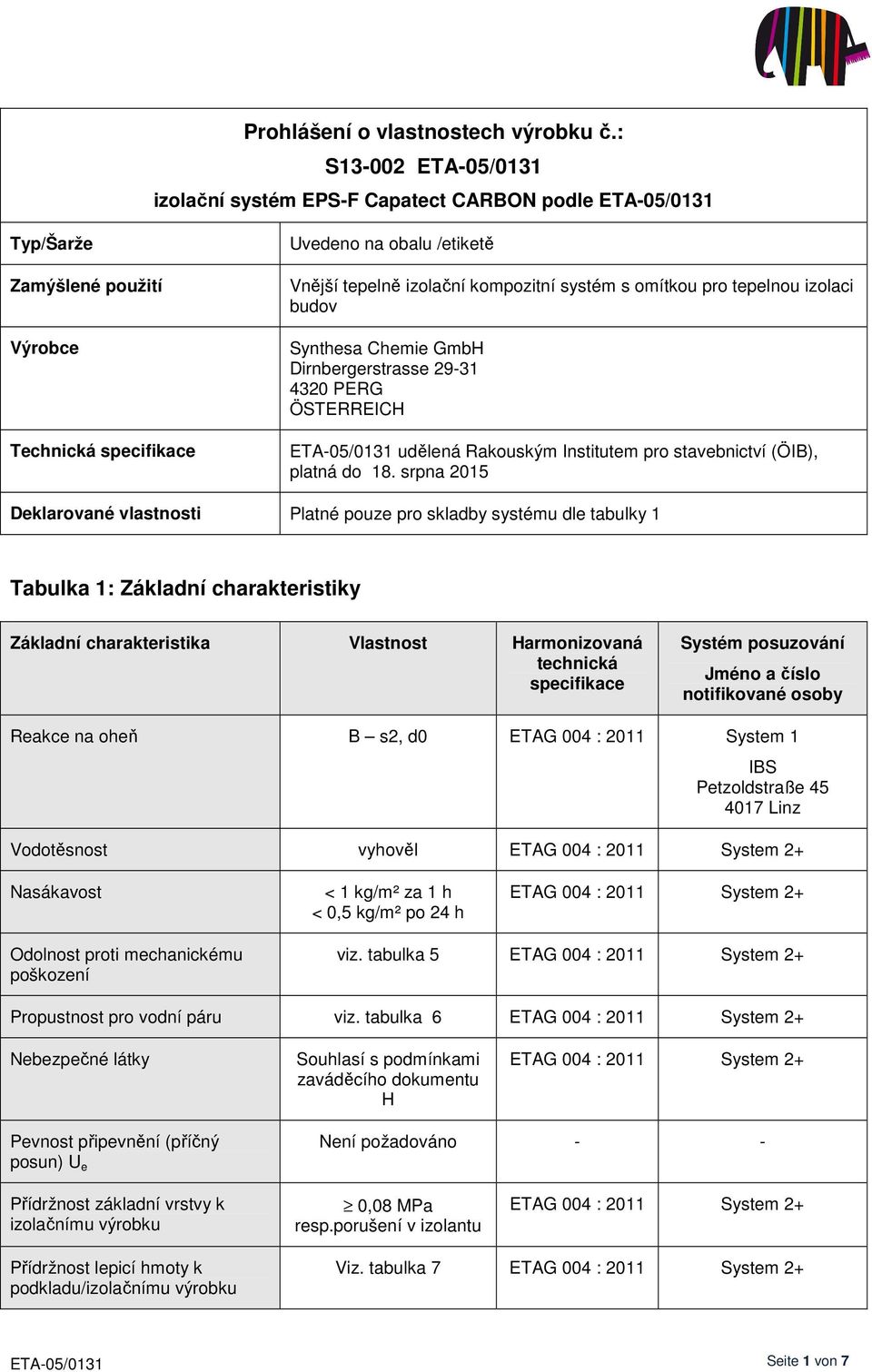 systém s omítkou pro tepelnou izolaci budov Synthesa Chemie GmbH Dirnbergerstrasse 29-31 4320 PERG ÖSTERREICH ETA-05/0131 udělená Rakouským Institutem pro stavebnictví (ÖIB), platná do 18.