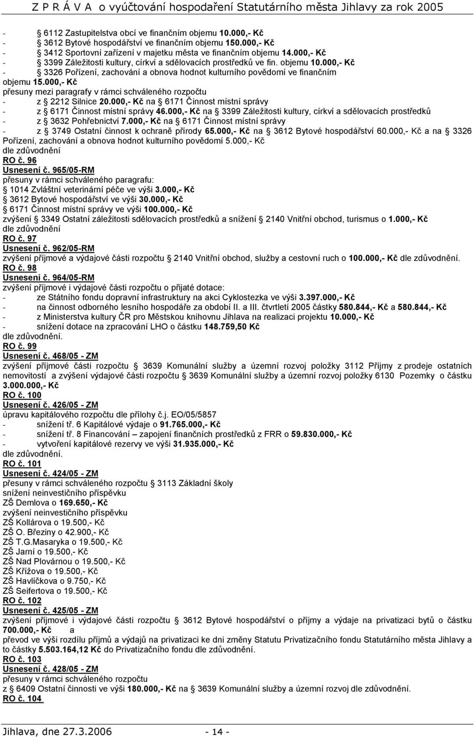 000,- Kč přesuny mezi paragrafy v rámci schváleného rozpočtu - z 2212 Silnice 20.000,- Kč na 6171 Činnost místní správy - z 6171 Činnost místní správy 46.
