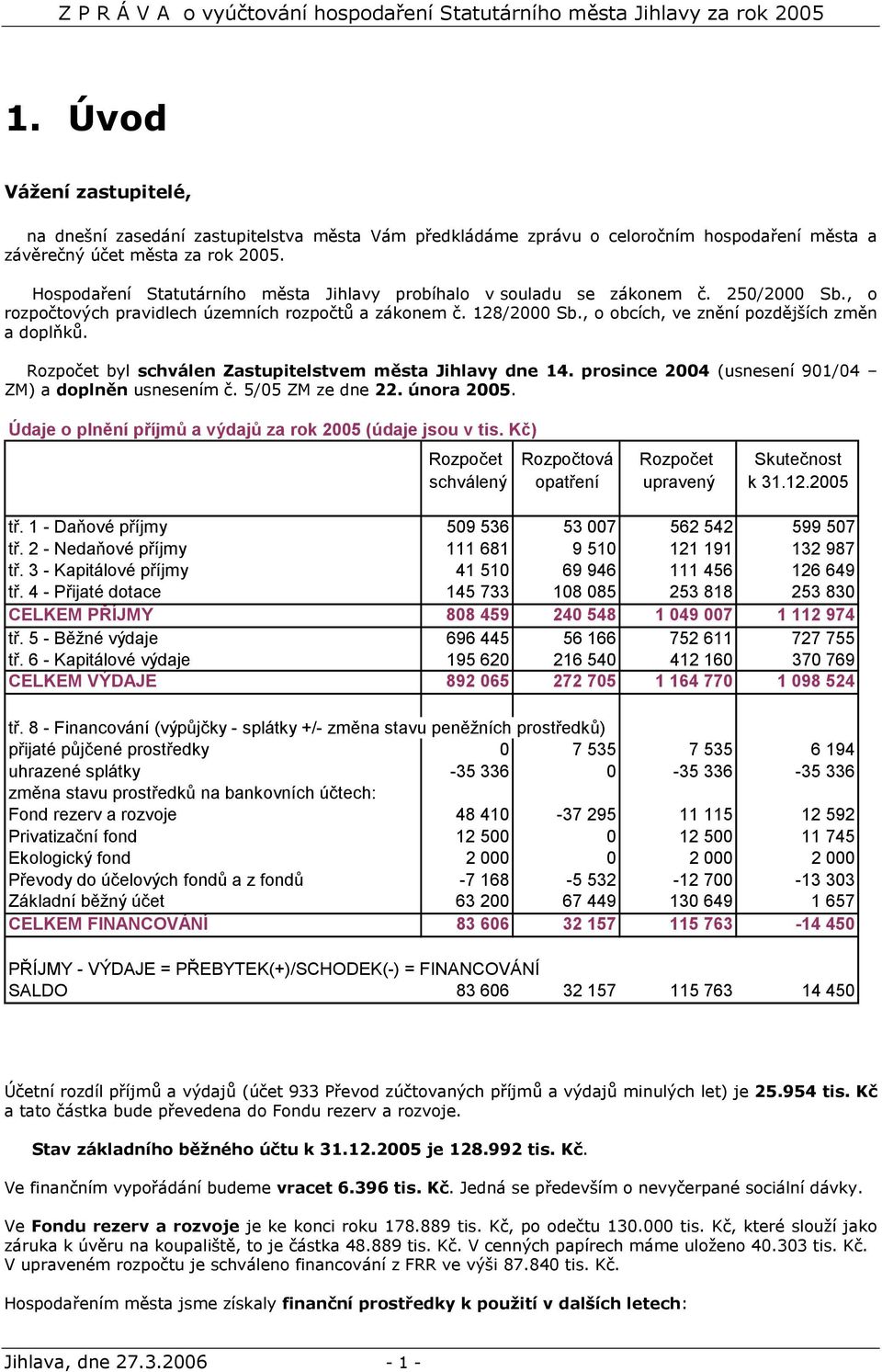 , o obcích, ve znění pozdějších změn a doplňků. Rozpočet byl schválen Zastupitelstvem města Jihlavy dne 14. prosince 2004 (usnesení 901/04 ZM) a doplněn usnesením č. 5/05 ZM ze dne 22. února 2005.
