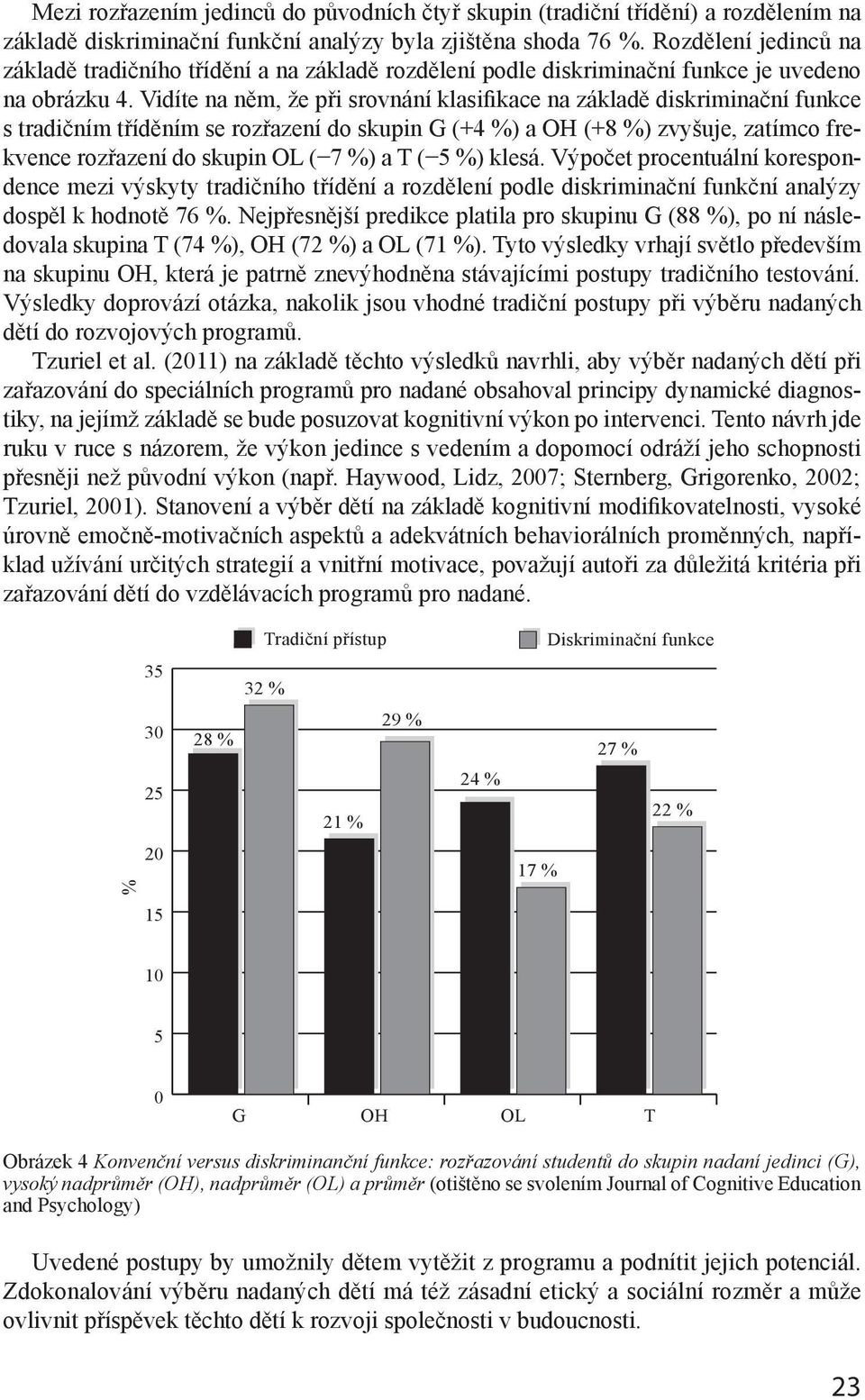 Vidíte na něm, že při srovnání klasifikace na základě diskriminační funkce s tradičním tříděním se rozřazení do skupin G (+4 %) a OH (+8 %) zvyšuje, zatímco frekvence rozřazení do skupin OL ( 7 %) a