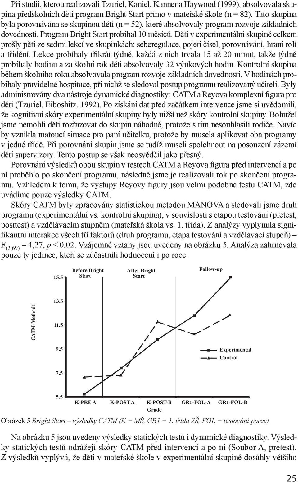 Děti v experimentální skupině celkem prošly pěti ze sedmi lekcí ve skupinkách: seberegulace, pojetí čísel, porovnávání, hraní rolí a třídění.