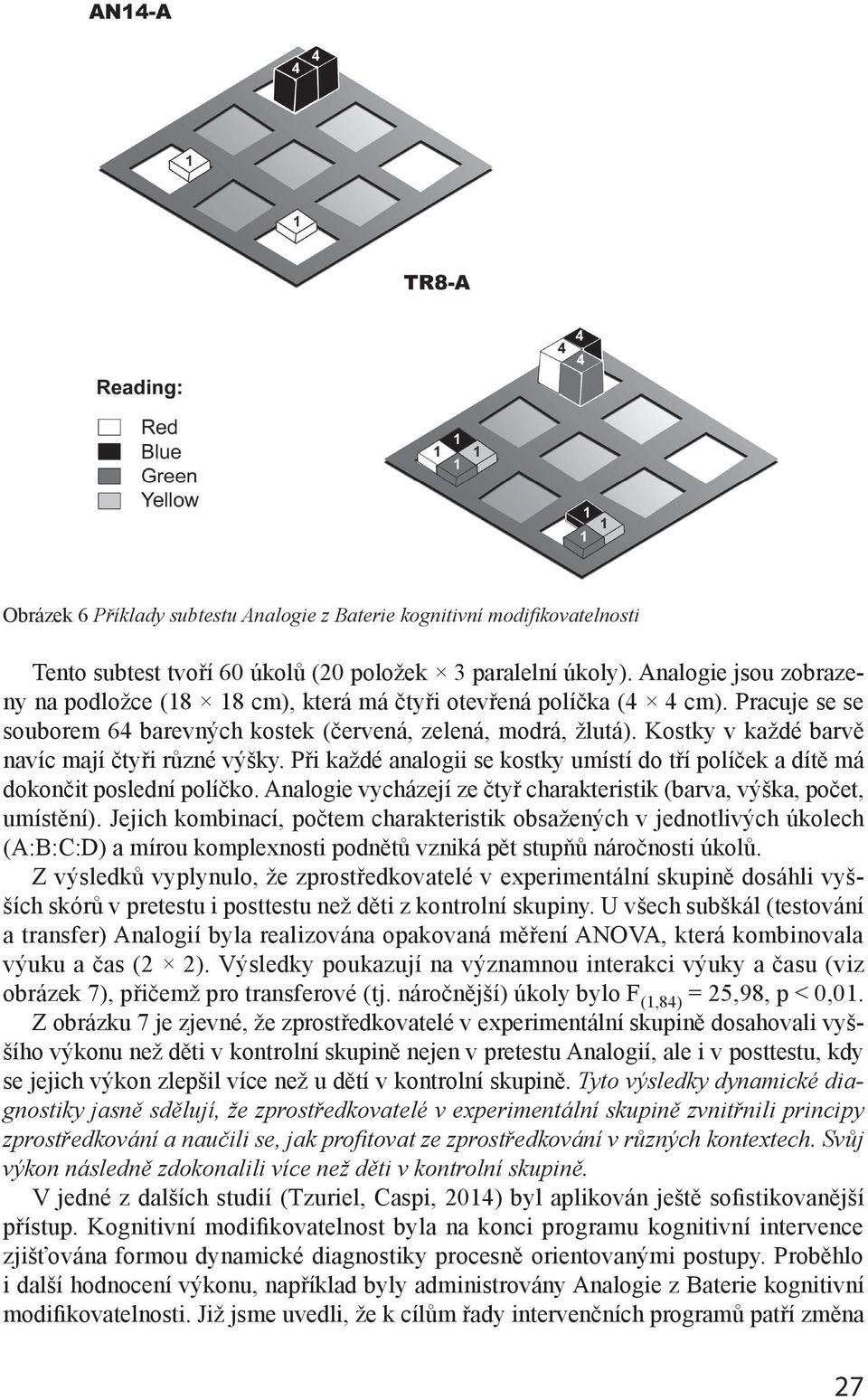 Kostky v každé barvě navíc mají čtyři různé výšky. Při každé analogii se kostky umístí do tří políček a dítě má dokončit poslední políčko.