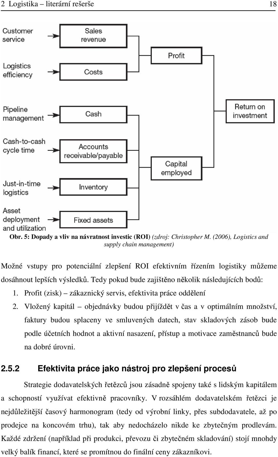 Tedy pokud bude zajištěno několik následujících bodů: 1. Profit (zisk) zákaznický servis, efektivita práce oddělení 2.