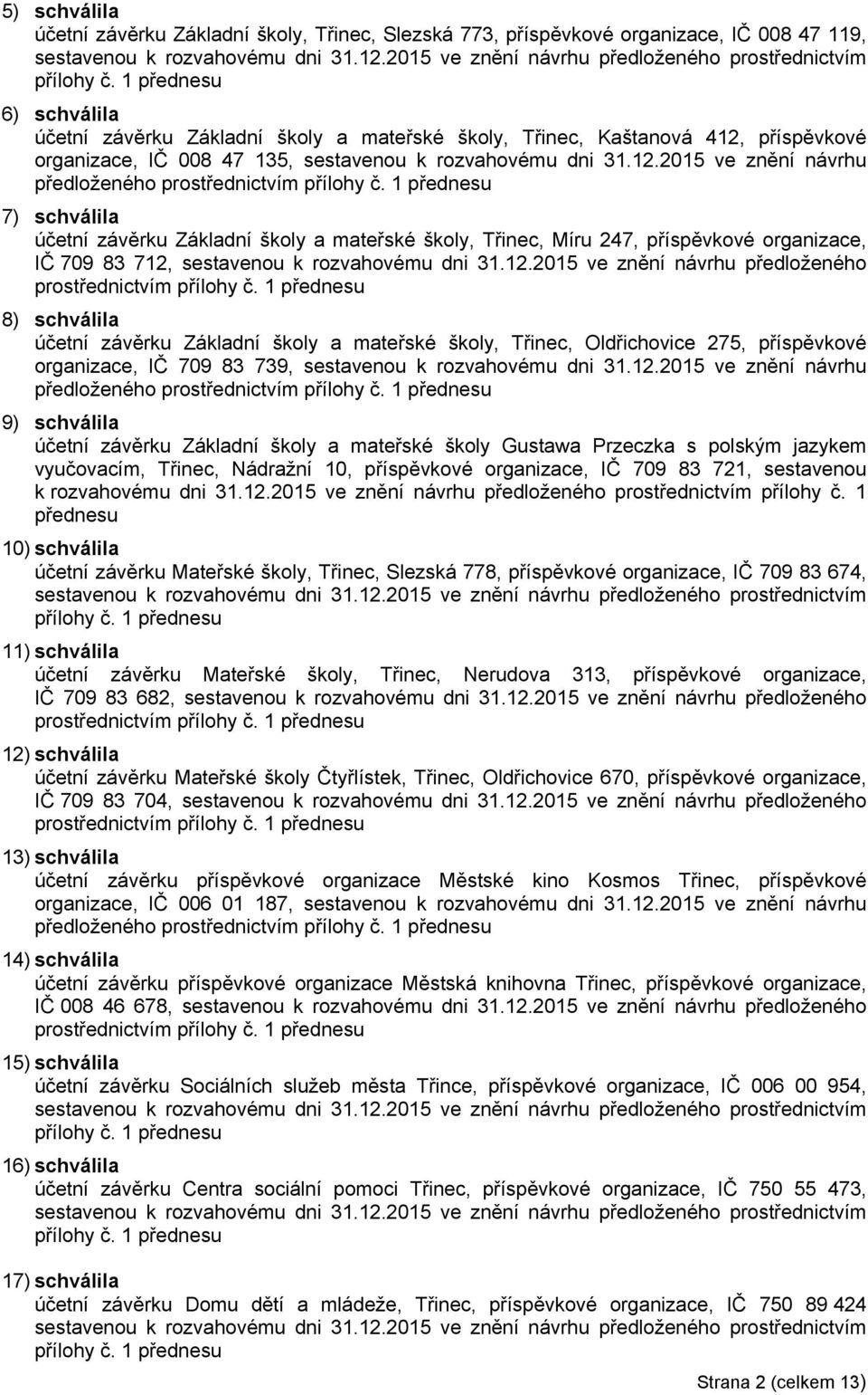 příspěvkové organizace, IČ 008 47 135, sestavenou k rozvahovému dni 31.12.