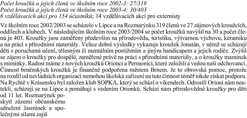 klu bech. V ná sle du jí cím škol ním roce 2003/2004 se po èet kroužkù na vý šil na 30 a po èet èle - nù je 403.
