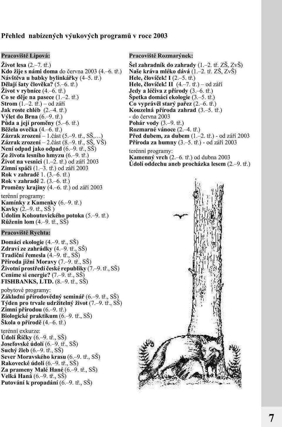 6. tø.) Zá zrak zro ze ní 1.èást (5. 9. tø., SŠ, ) Zá zrak zro ze ní 2.èást (8. 9. tø., SŠ, VŠ) Není od pad jako od pad (6. 9. tø., SŠ) Ze živo ta les ní ho hmy zu (6. 9. tø.) Život na ves ni ci (1.