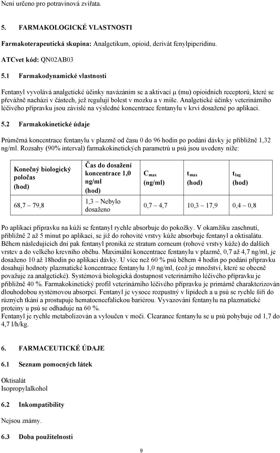 Analgetické účinky veterinárního léčivého přípravku jsou závislé na výsledné koncentrace fentanylu v krvi dosažené po aplikaci. 5.