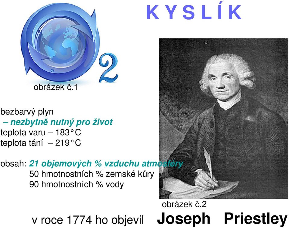 teplota tání 219 C obsah: 21 objemových % vzduchu atmosféry