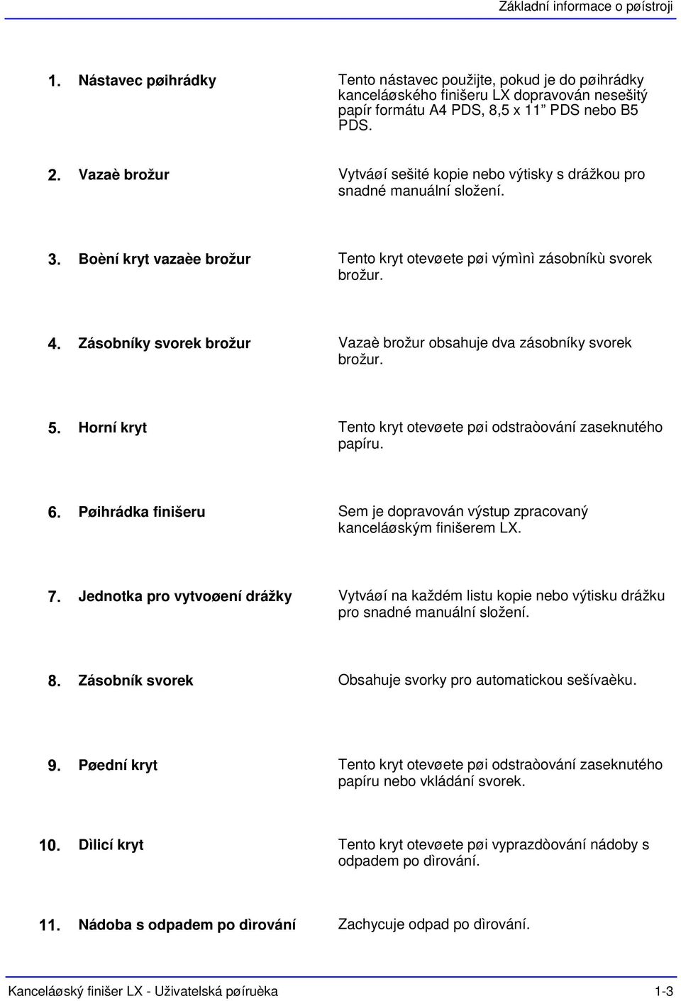 Zásobníky svorek brožur Vazaè brožur obsahuje dva zásobníky svorek brožur. Horní kryt Tento kryt otevøete pøi odstraòování zaseknutého papíru.