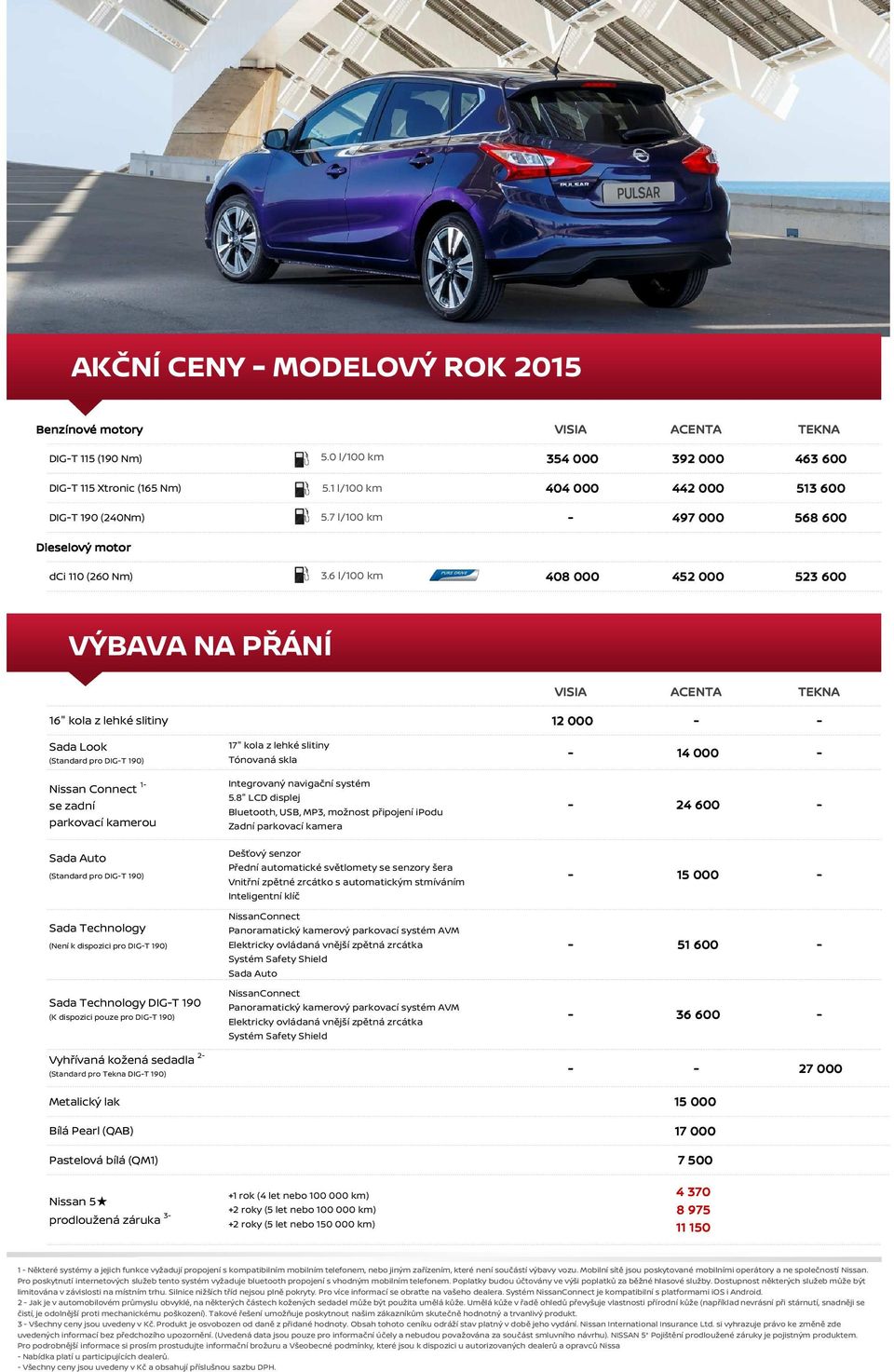 6 l/100 km 408 000 452 000 523 600 VÝBAVA NA ŘÁNÍ 16" kola z lehké slitiny Sada Look (Standard pro DIGT 190) Nissan Connect 1 se zadní parkovací kamerou 17" kola z lehké slitiny Tónovaná skla