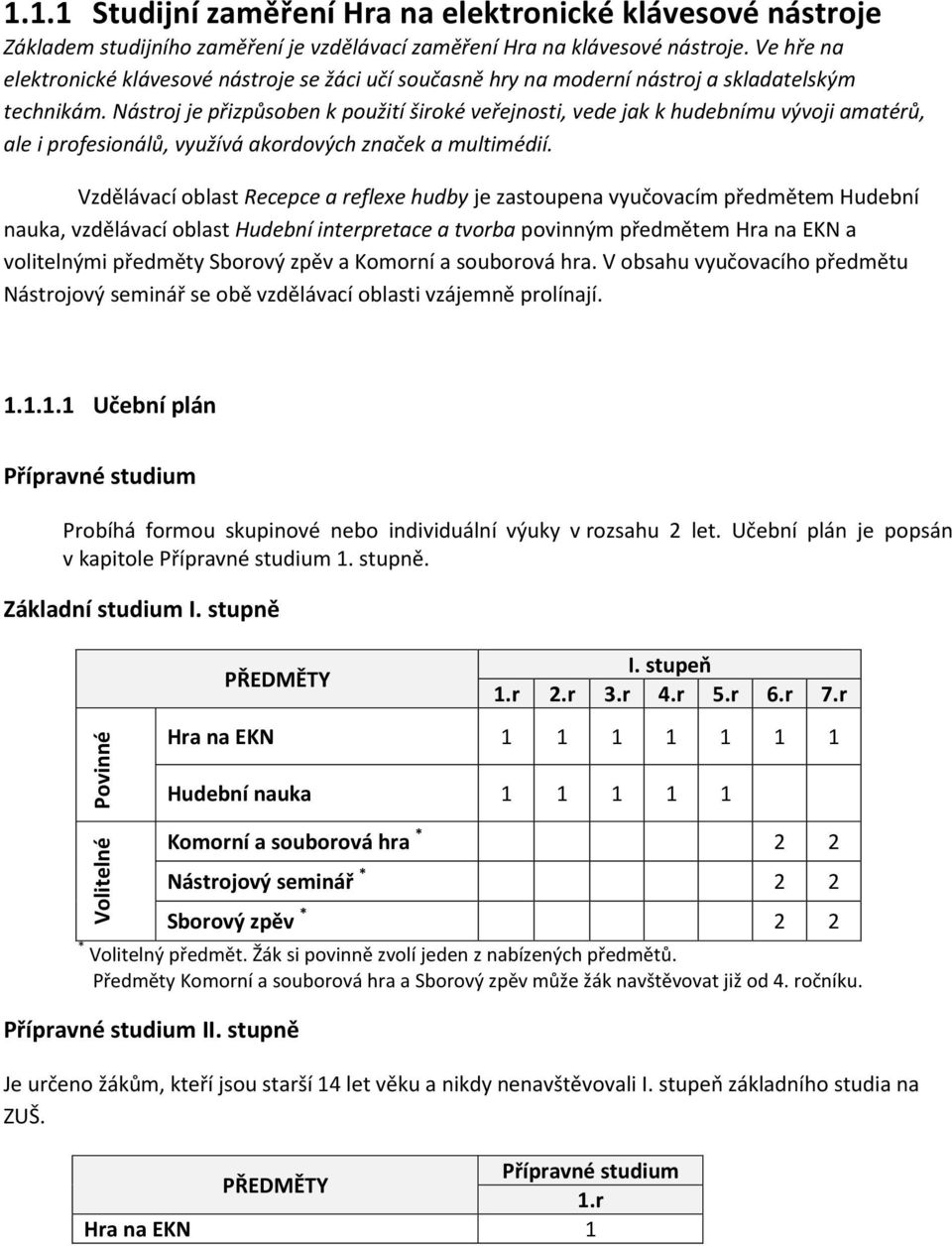 Nástroj je přizpůsoben k použití široké veřejnosti, vede jak k hudebnímu vývoji amatérů, ale i profesionálů, využívá akordových značek a multimédií.