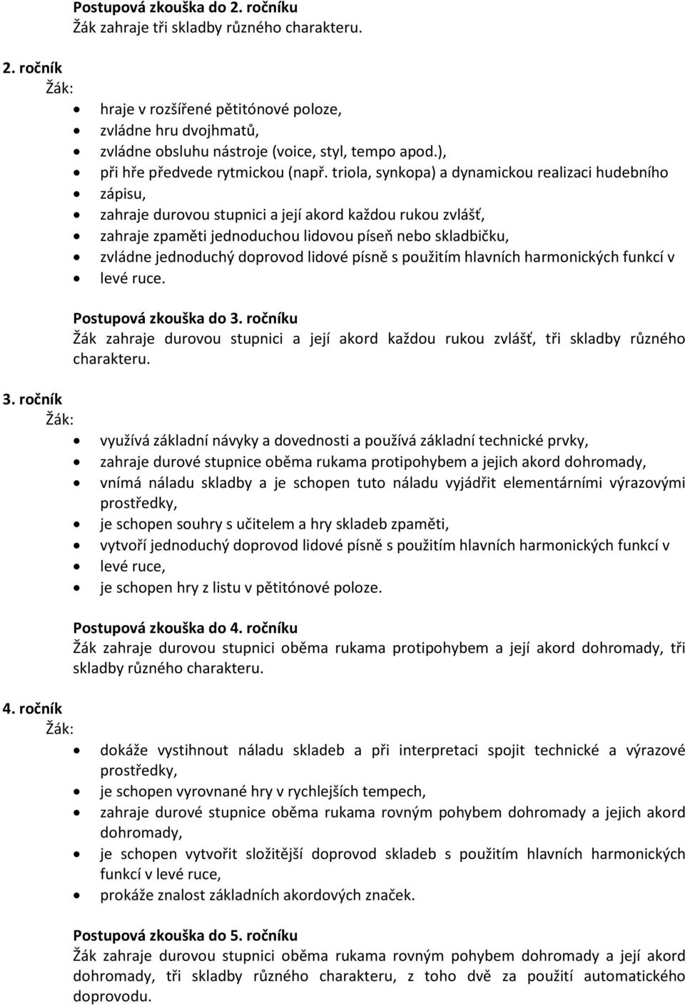 triola, synkopa) a dynamickou realizaci hudebního zápisu, zahraje durovou stupnici a její akord každou rukou zvlášť, zahraje zpaměti jednoduchou lidovou píseň nebo skladbičku, zvládne jednoduchý