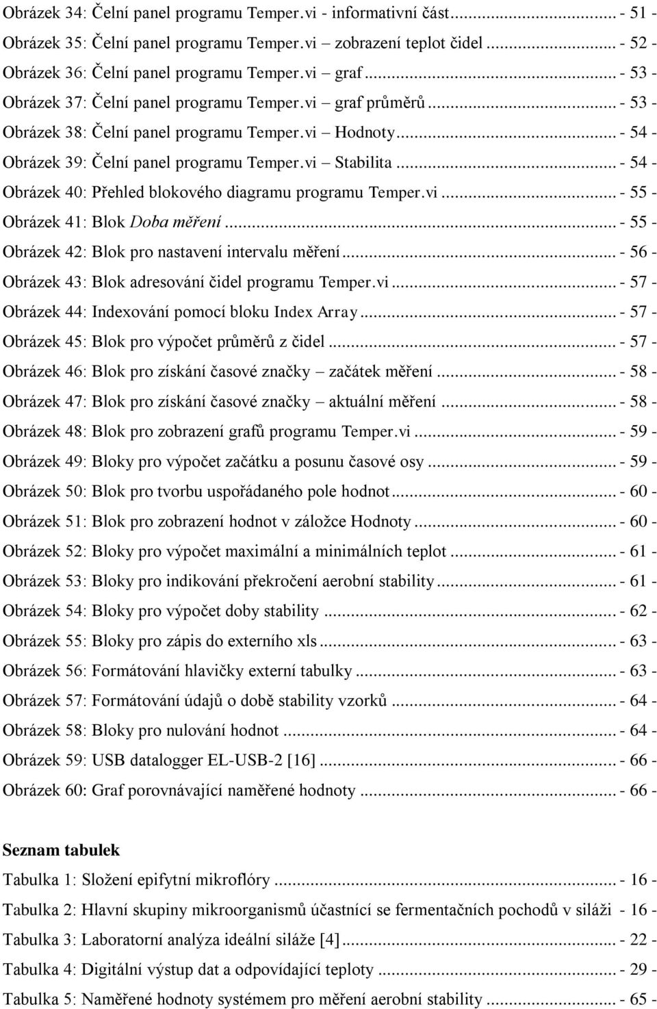 .. - 54 - Obrázek 40: Přehled blokového diagramu programu Temper.vi... - 55 - Obrázek 41: Blok Doba měření... - 55 - Obrázek 42: Blok pro nastavení intervalu měření.