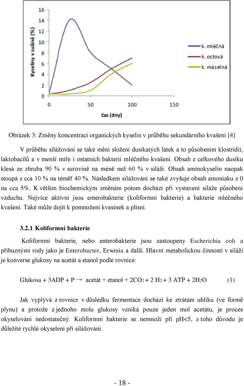 Následkem silážování se také zvyšuje obsah amoniaku z 0 na cca 5%. K větším biochemickým změnám potom dochází při vystavení siláže působení vzduchu.